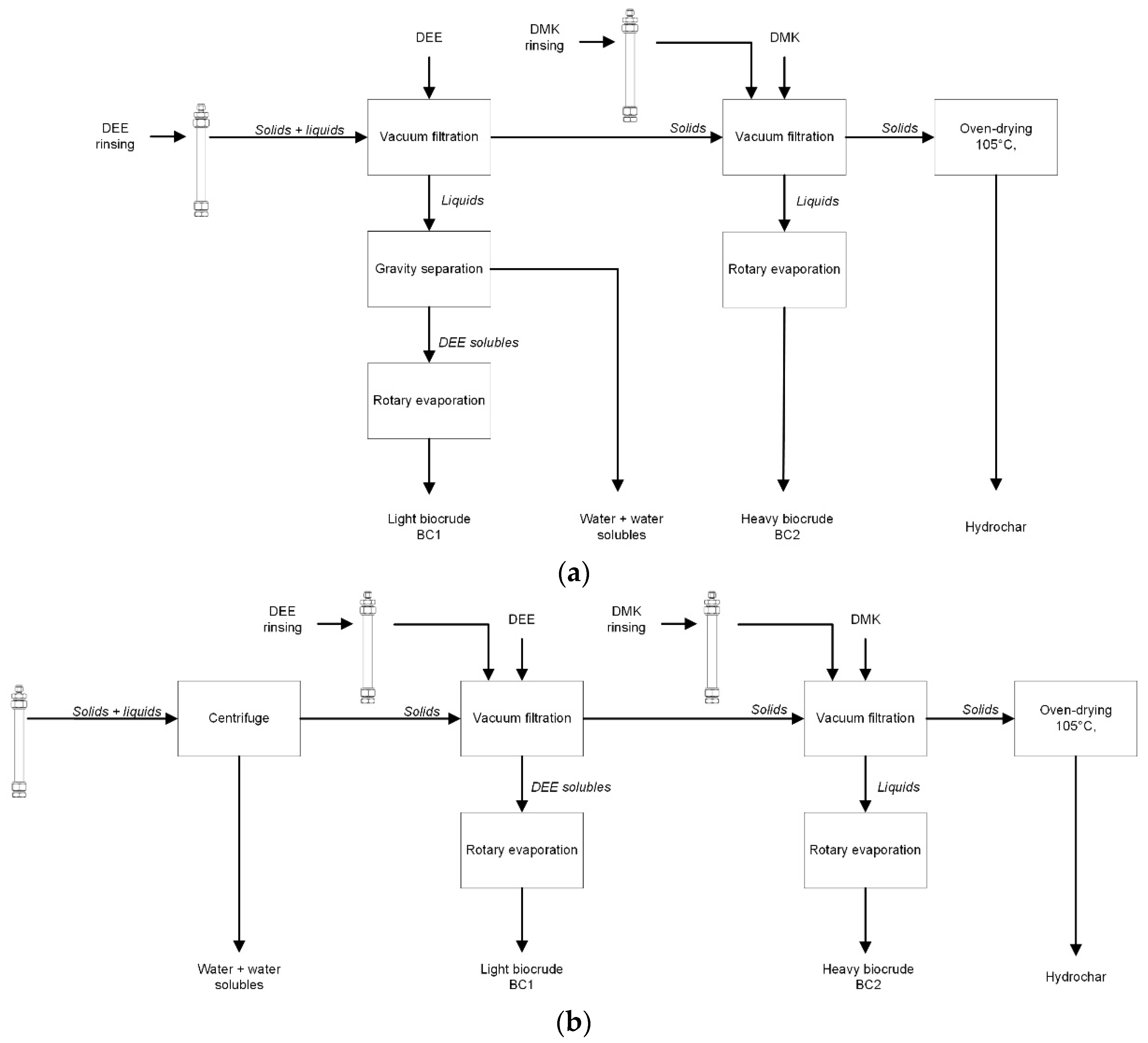 Energies 12 00723 g001