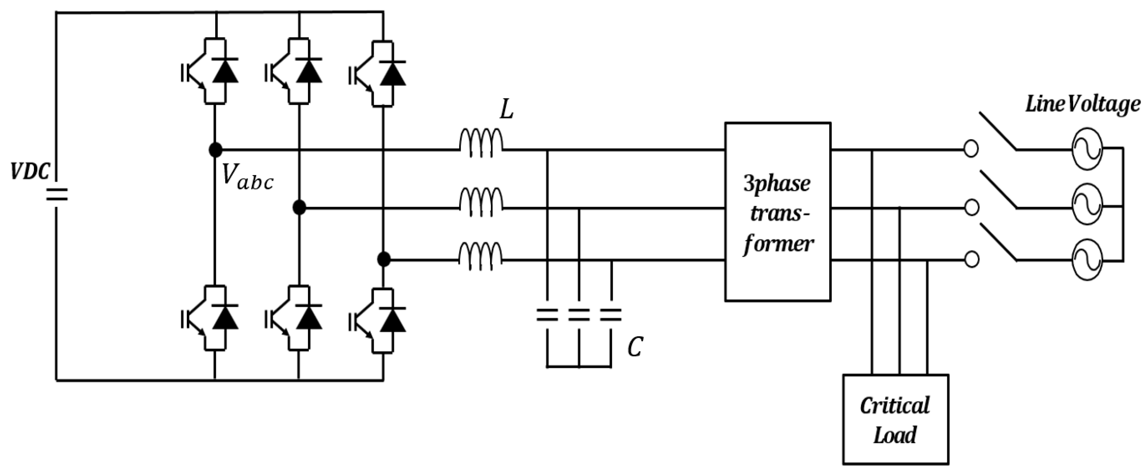 Energies 12 00728 g003