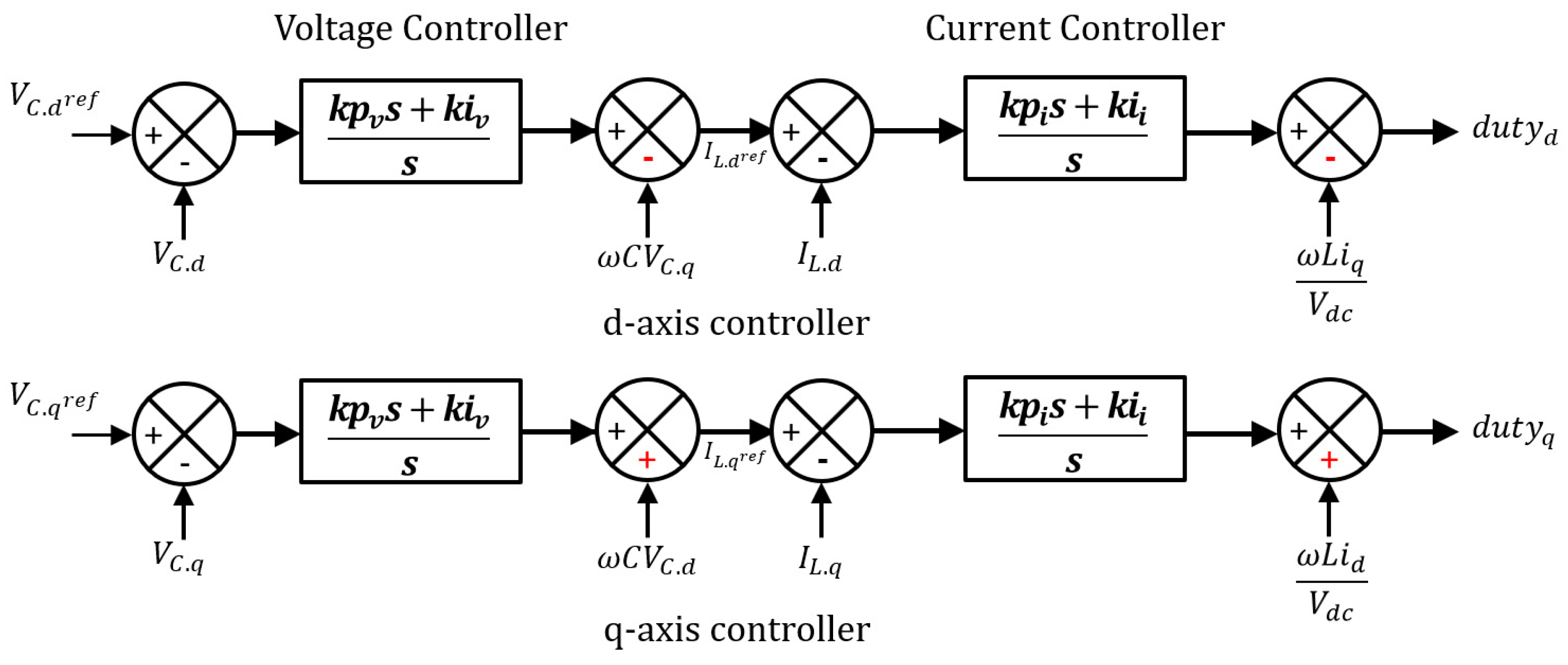 Energies 12 00728 g005
