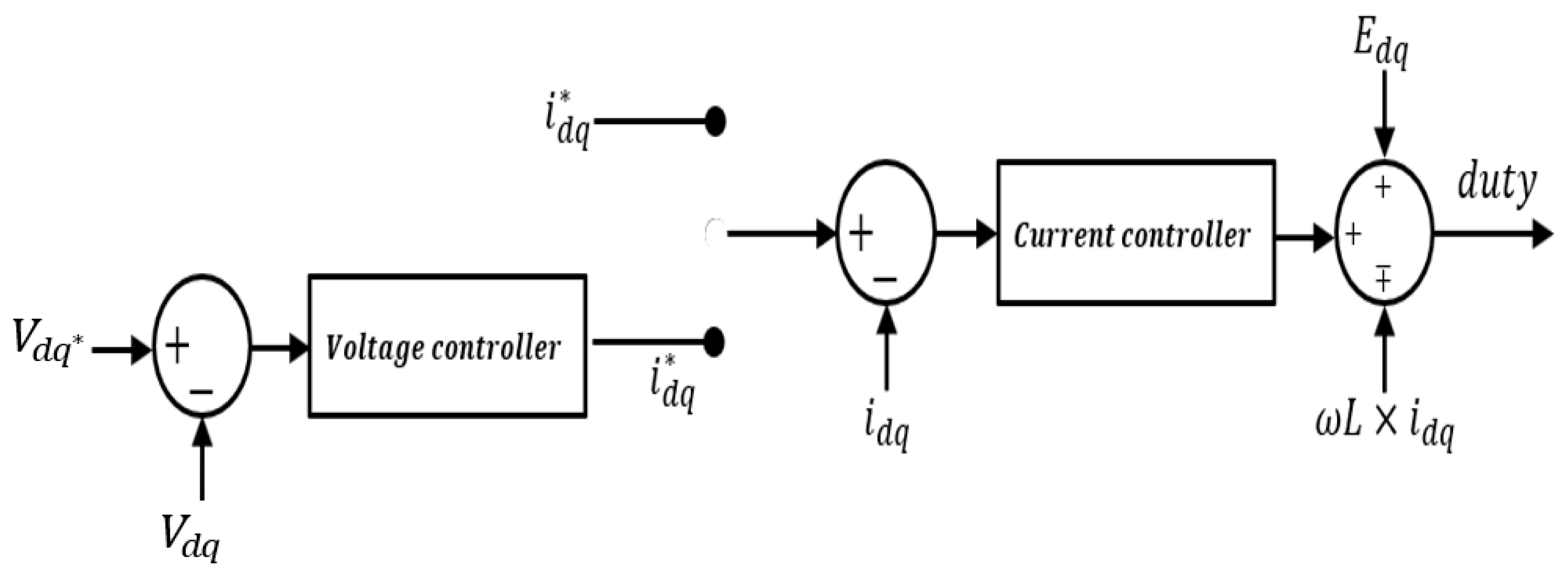 Energies 12 00728 g006