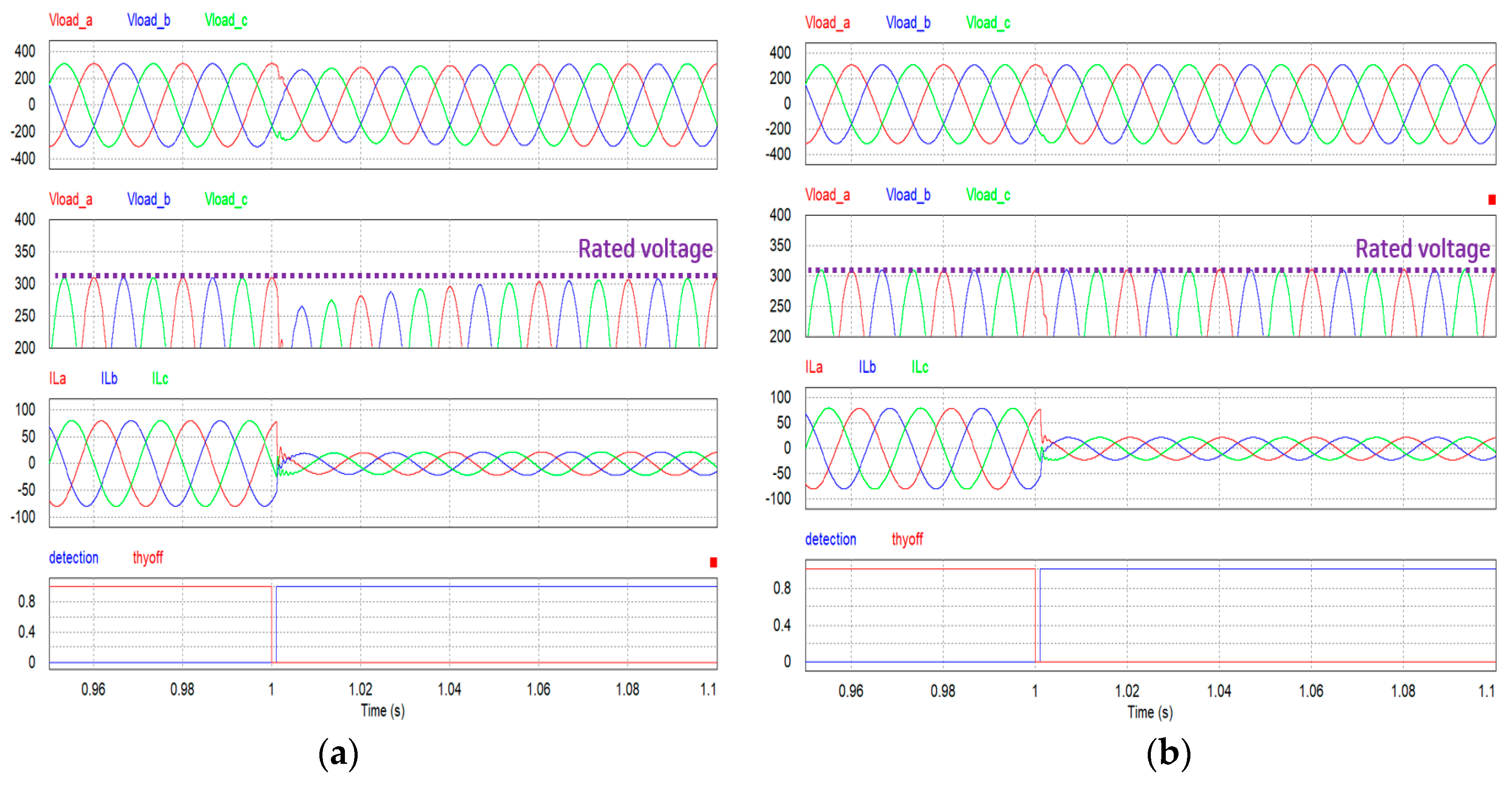 Energies 12 00728 g011