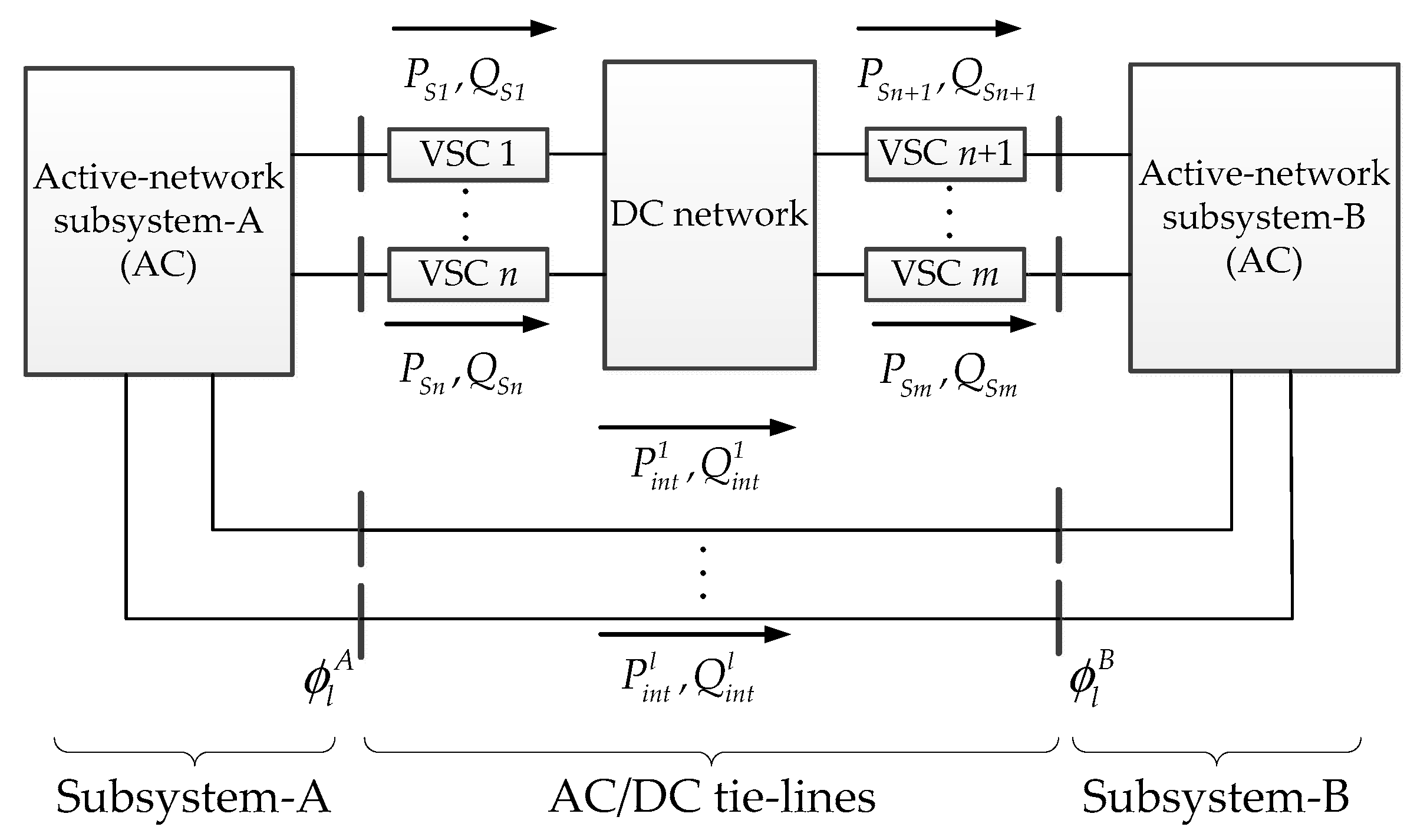 Energies 12 00733 g002 Energies 12 00733 g002