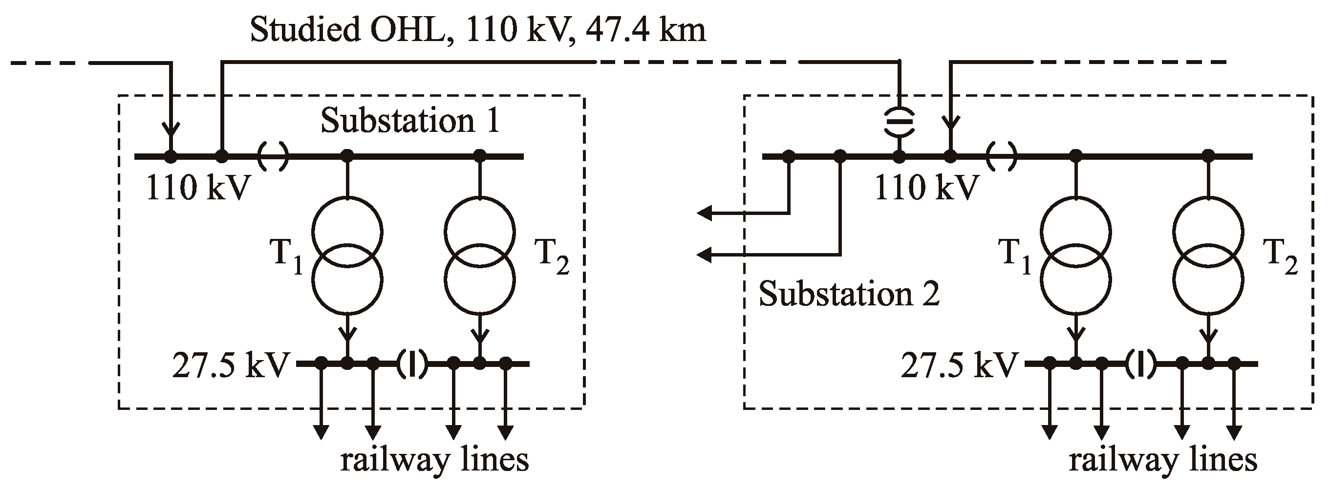 Energies 12 00734 g001 Energies 12 00734 g001