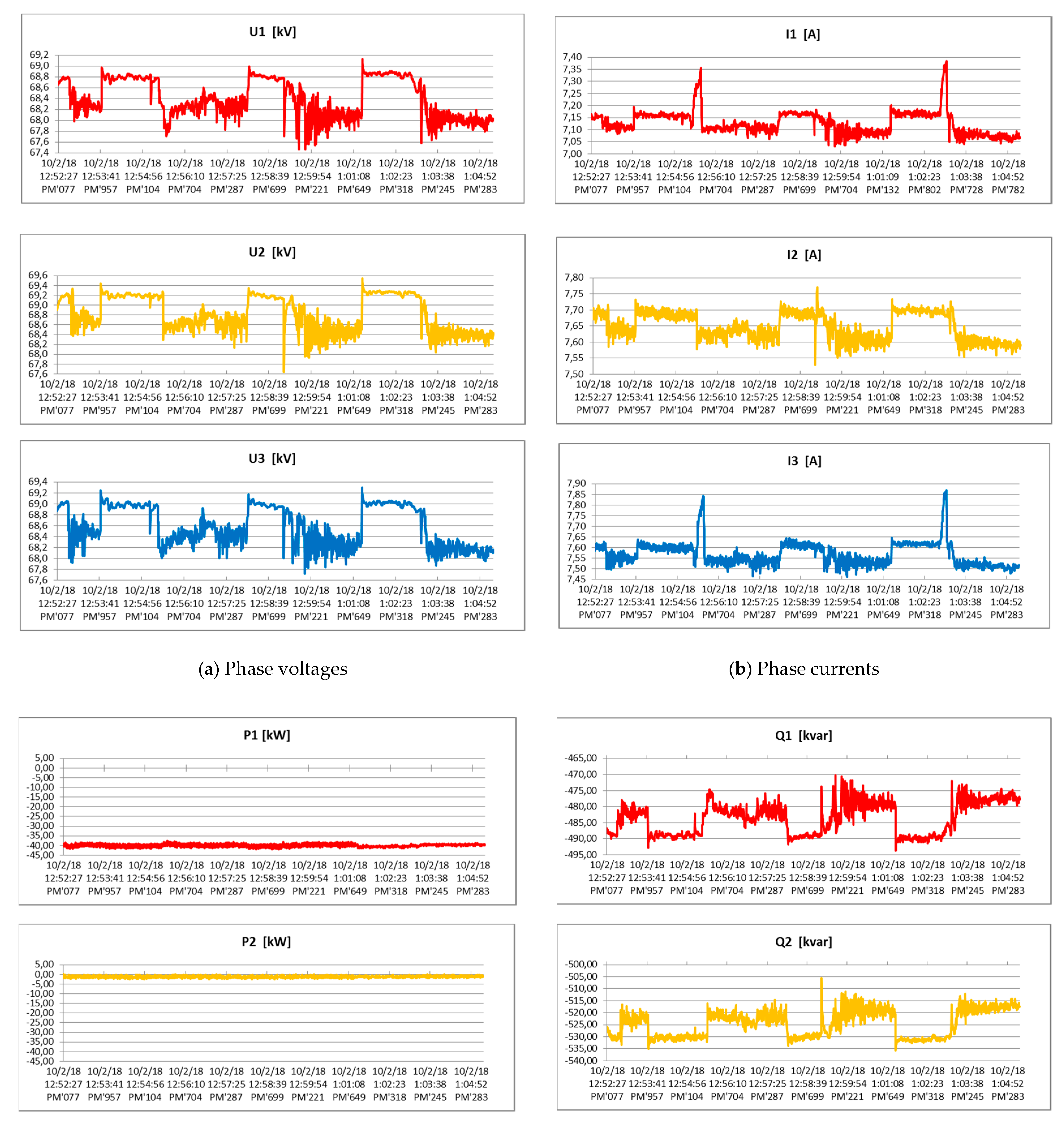 Energies 12 00734 g002a Energies 12 00734 g002a