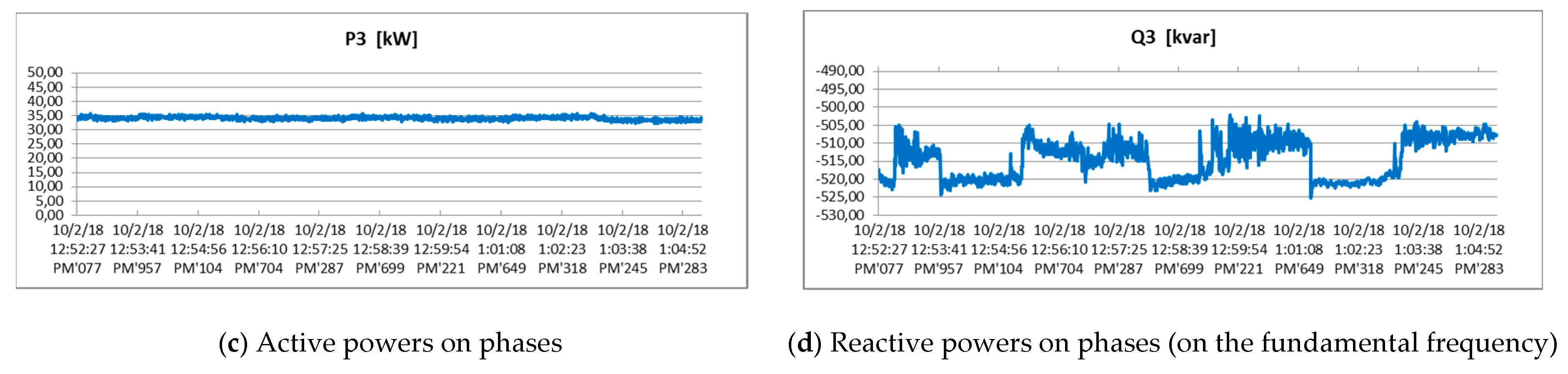 Energies 12 00734 g002b Energies 12 00734 g002b