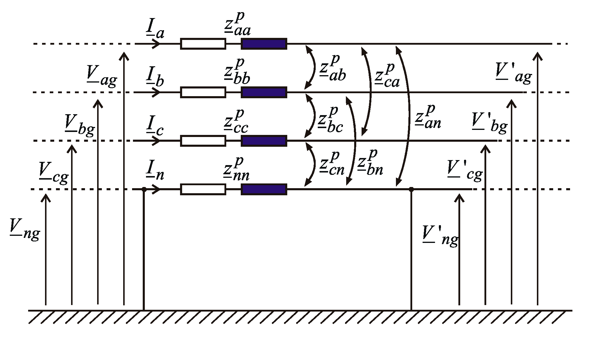 Energies 12 00734 g004 Energies 12 00734 g004