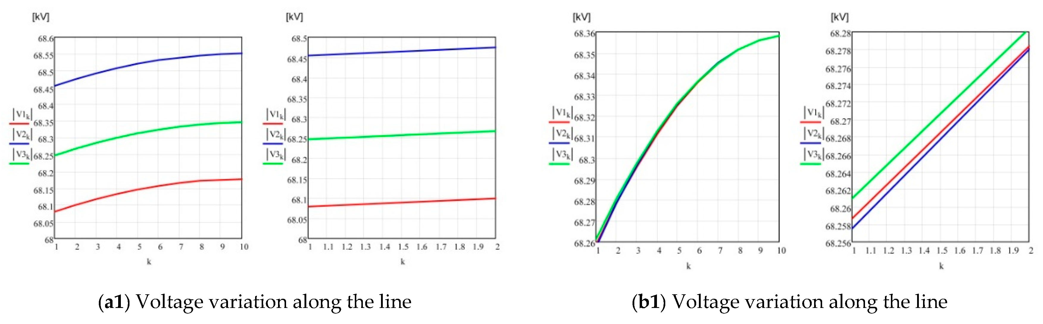 Energies 12 00734 g007a Energies 12 00734 g007a