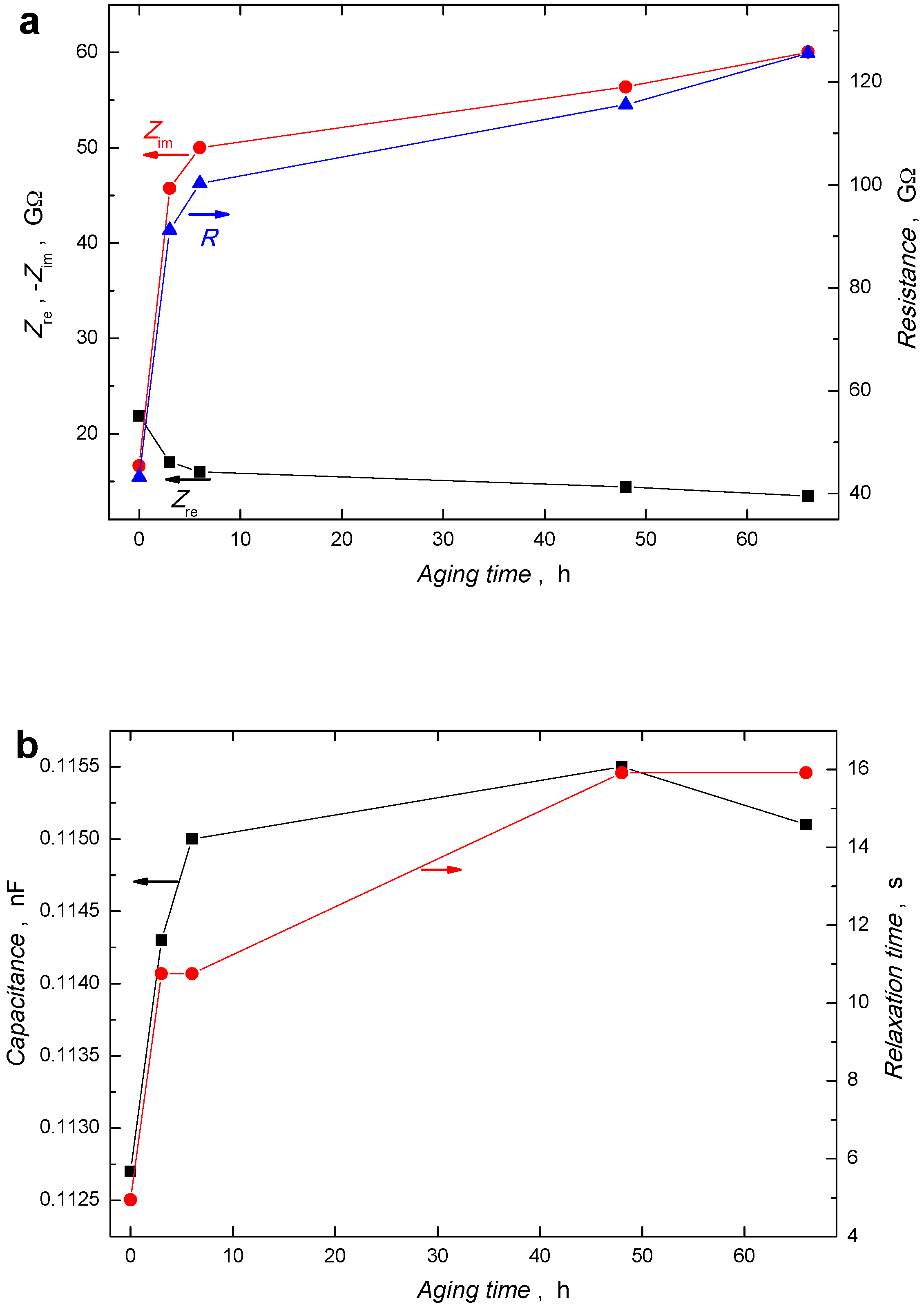 Energies 12 00738 g005