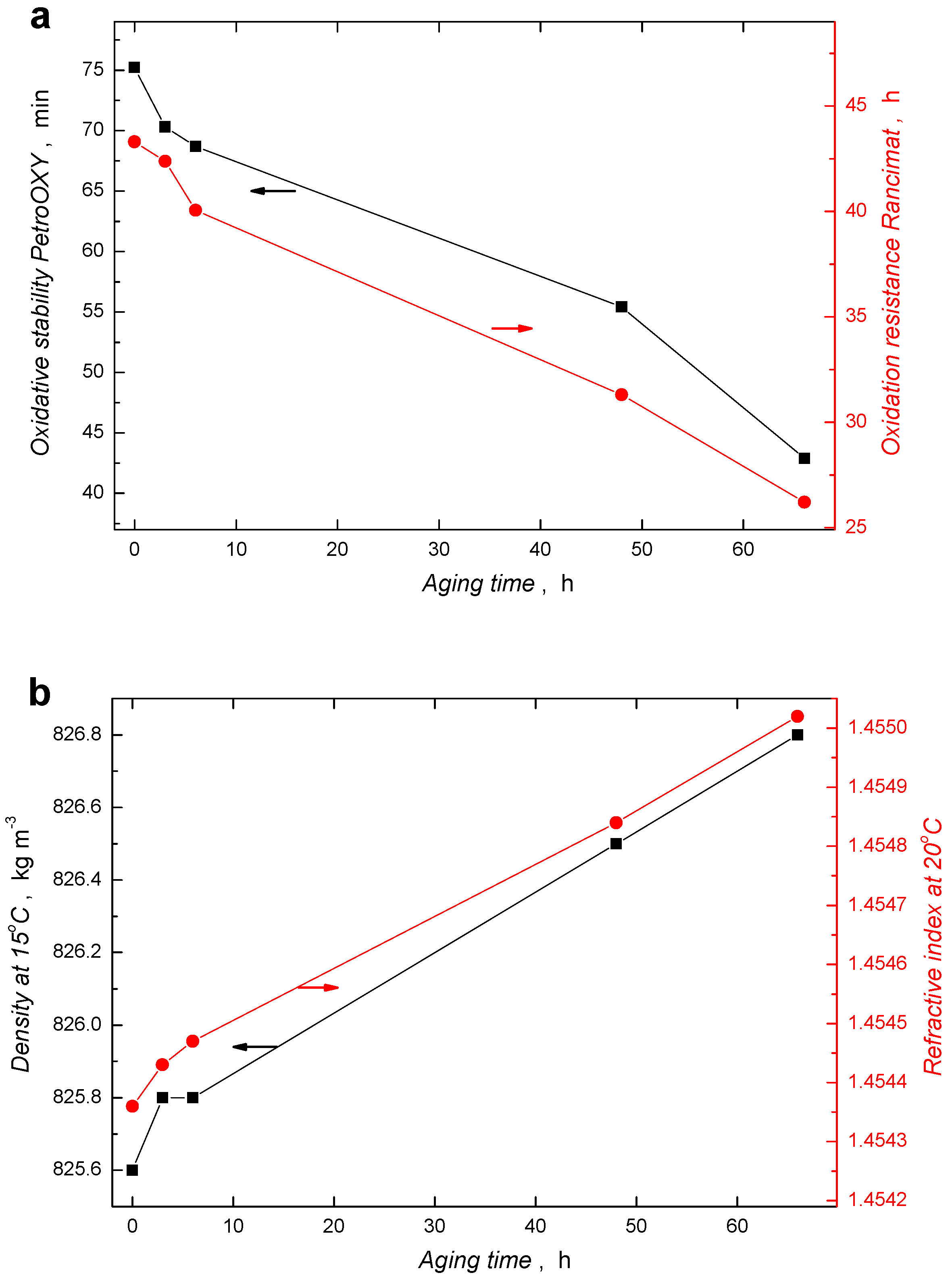 Energies 12 00738 g006