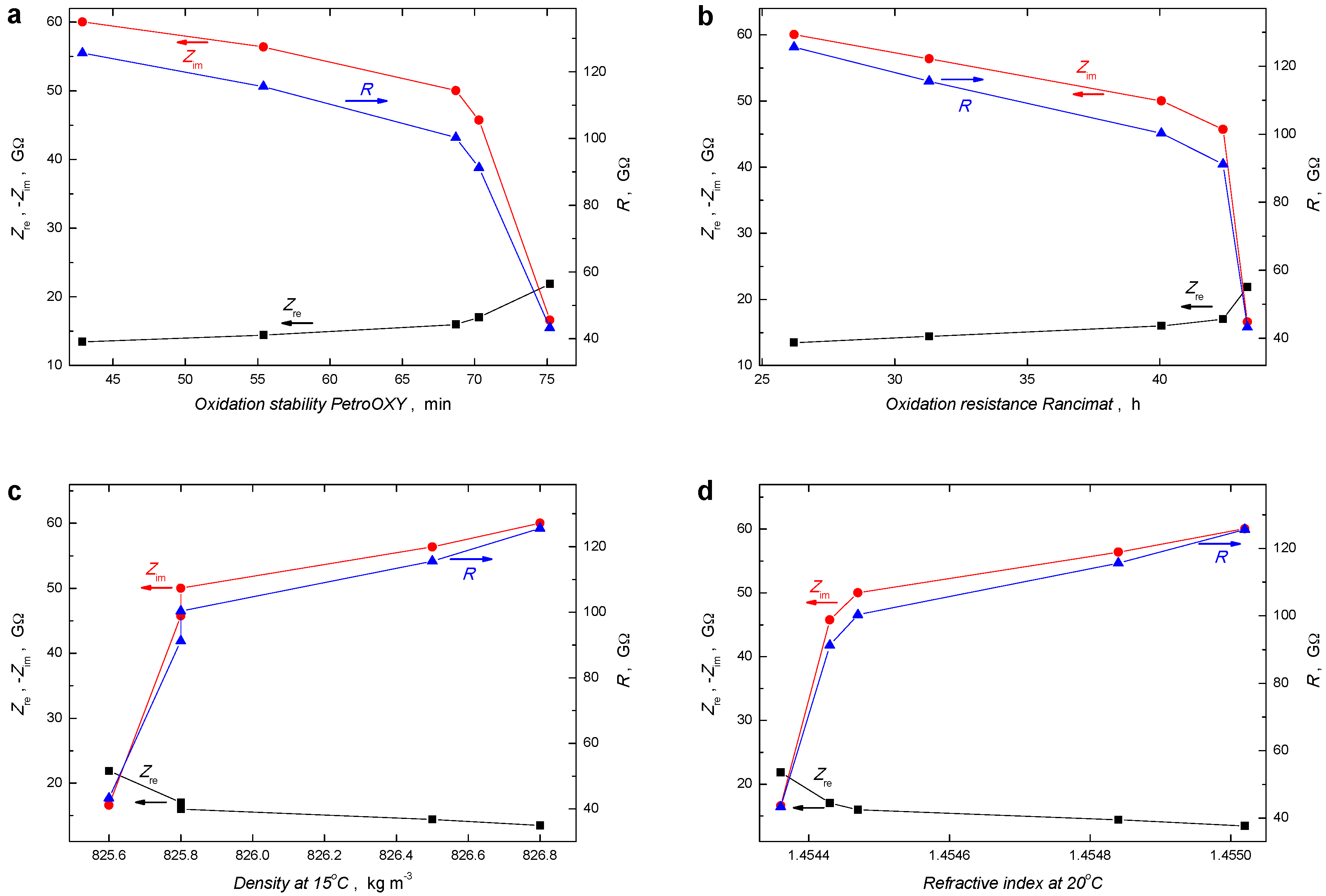 Energies 12 00738 g007