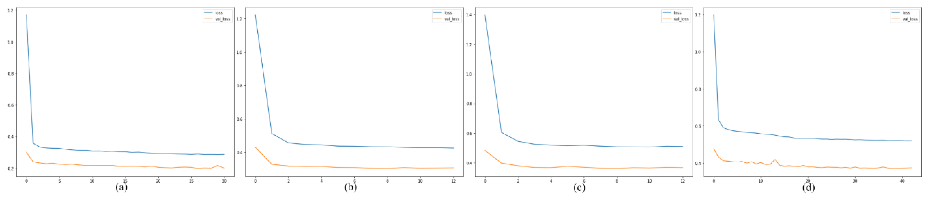 Energies 12 00739 g005