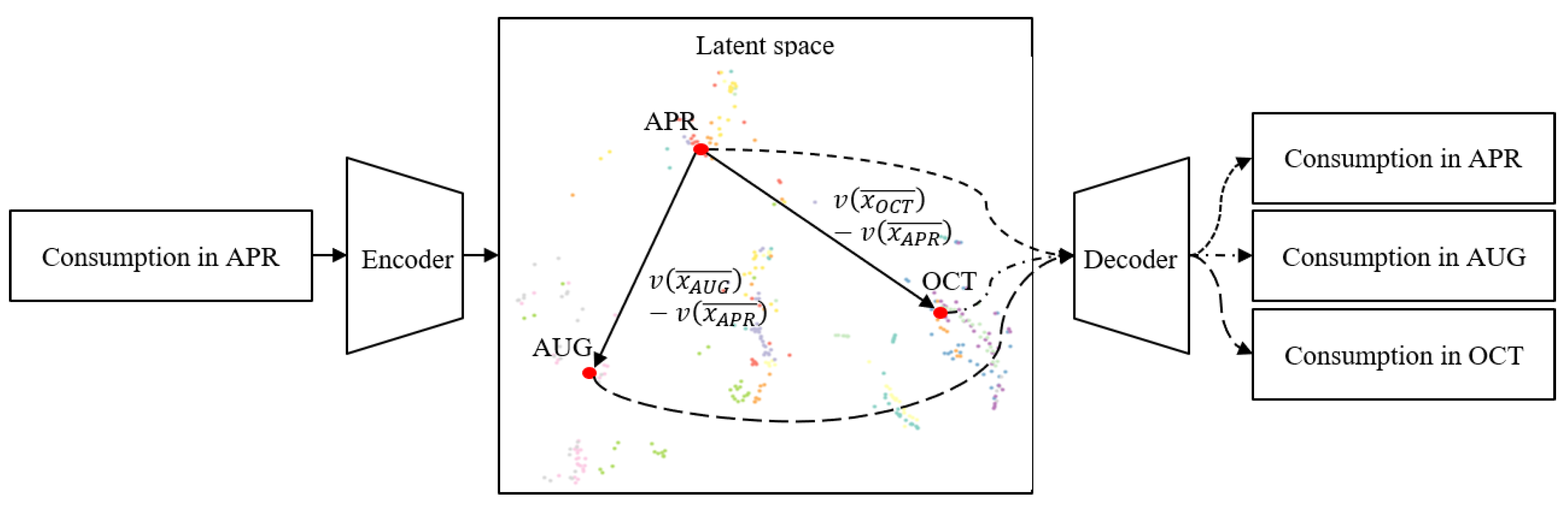 Energies 12 00739 g008