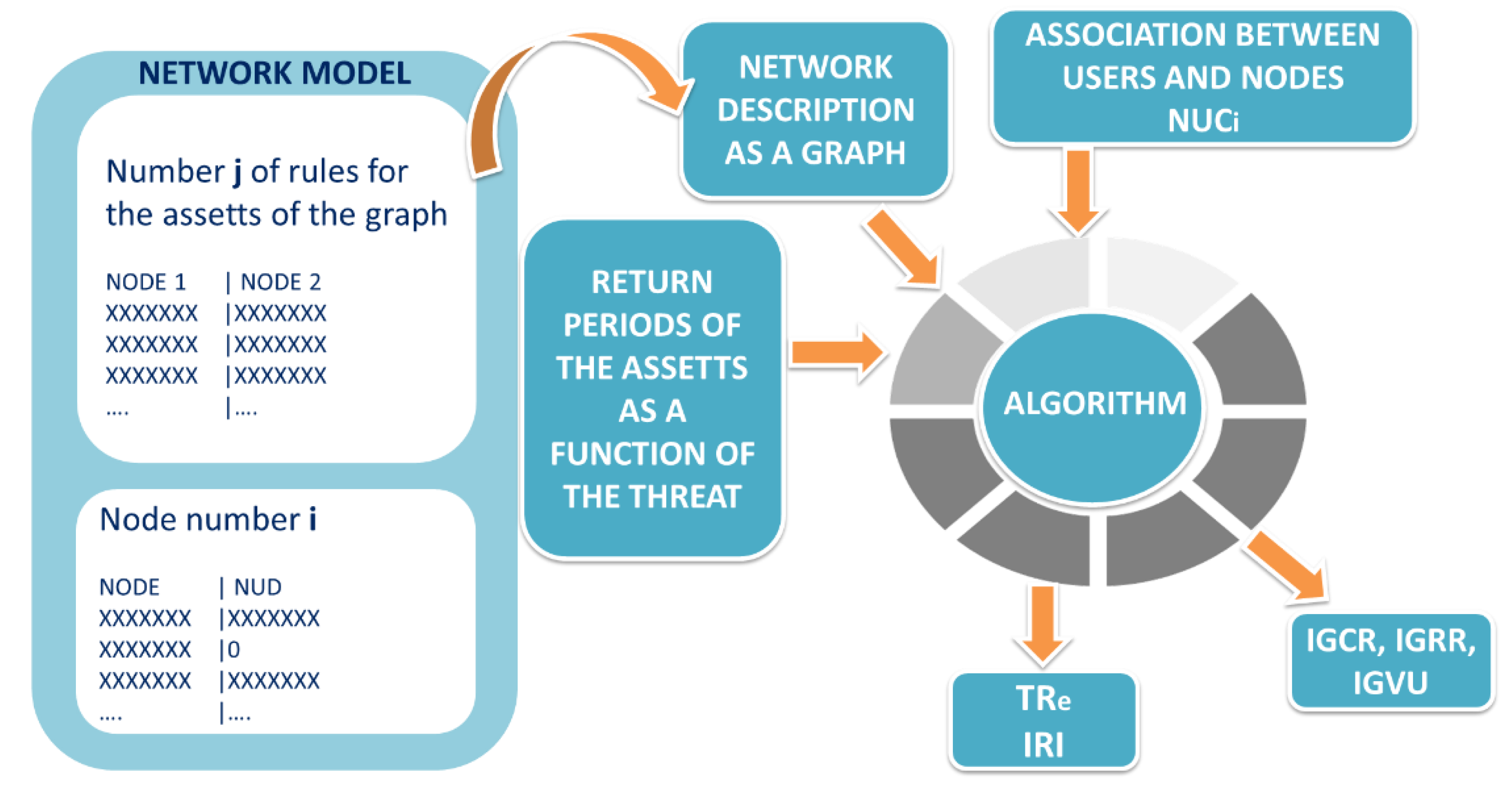Energies 12 00744 g001