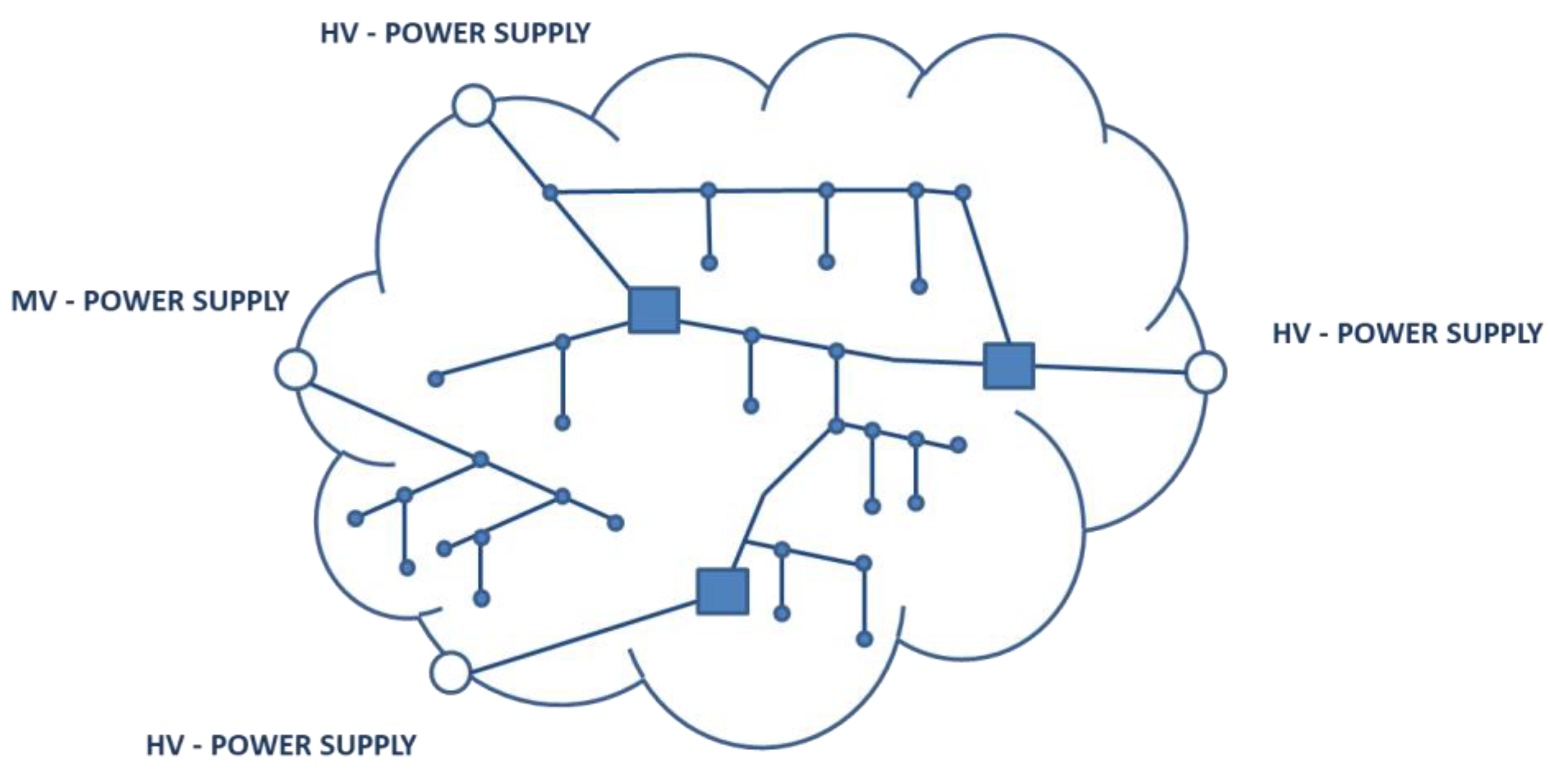 Energies 12 00744 g002