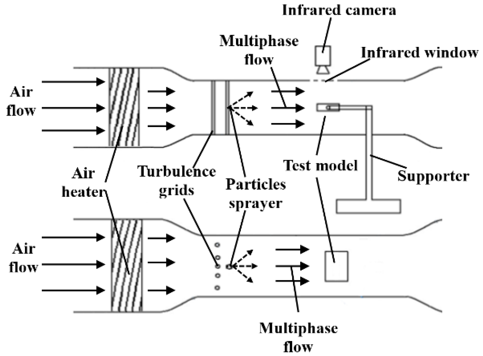 Energies 12 00747 g001 Energies 12 00747 g001