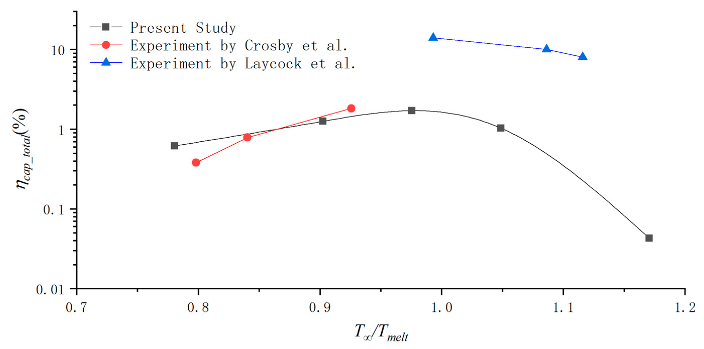 Energies 12 00747 g019 Energies 12 00747 g019