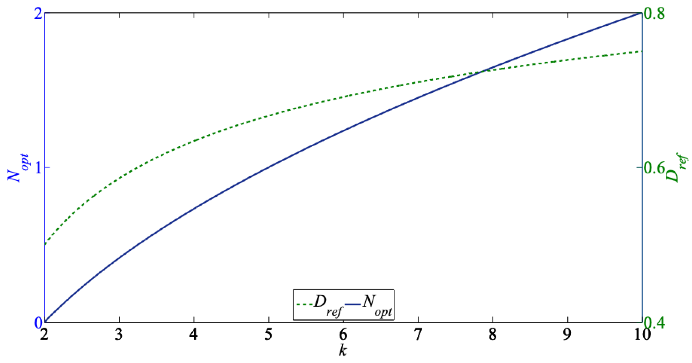 Energies 12 00751 g004