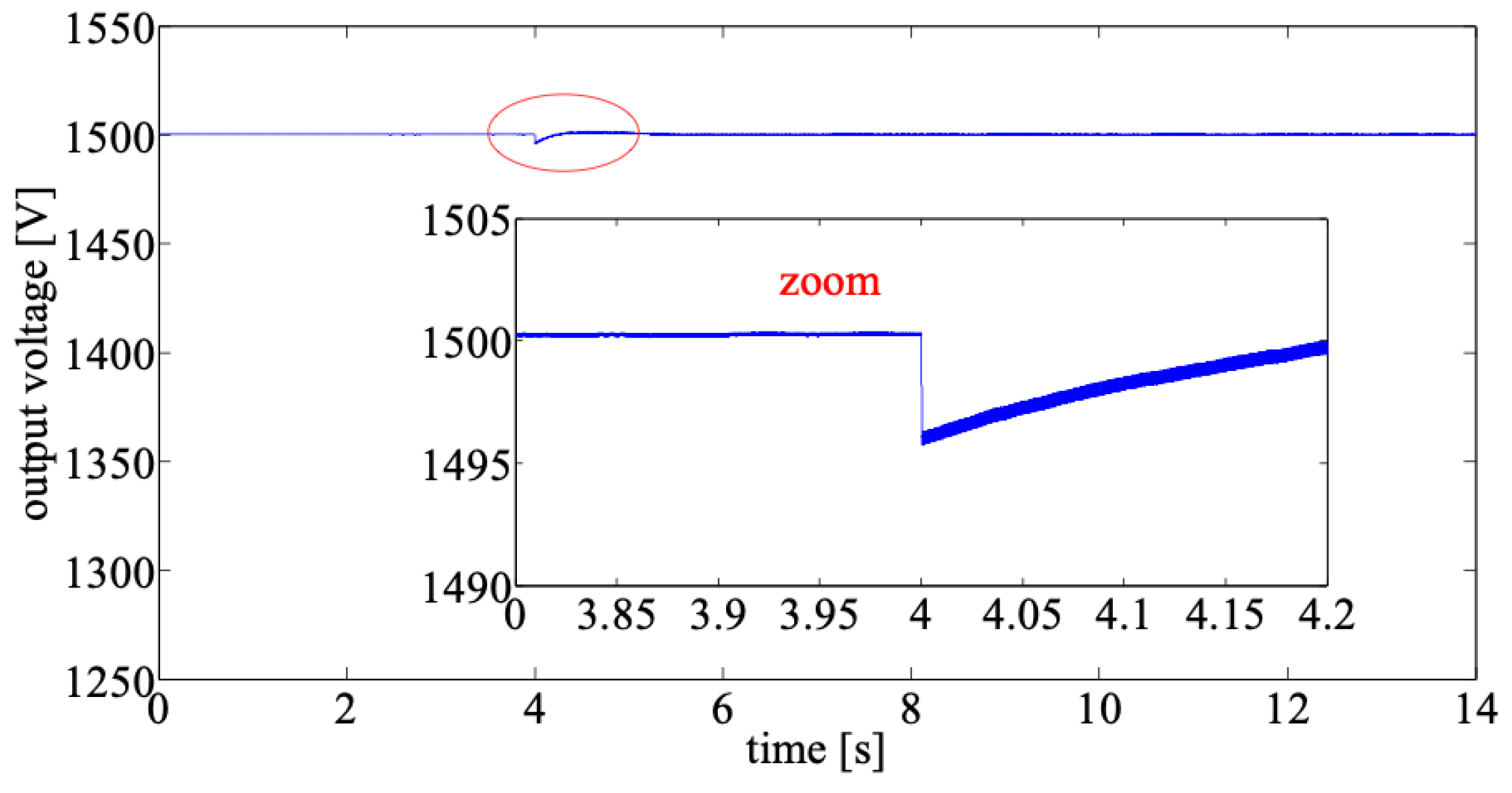 Energies 12 00751 g010