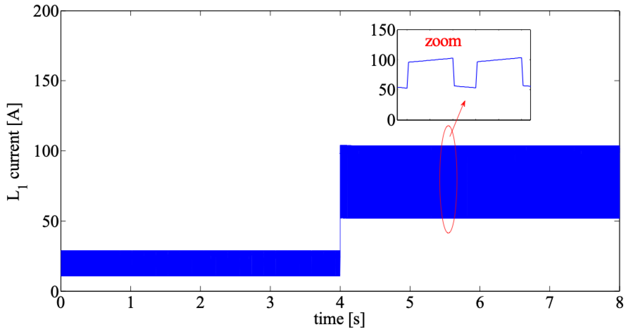 Energies 12 00751 g012