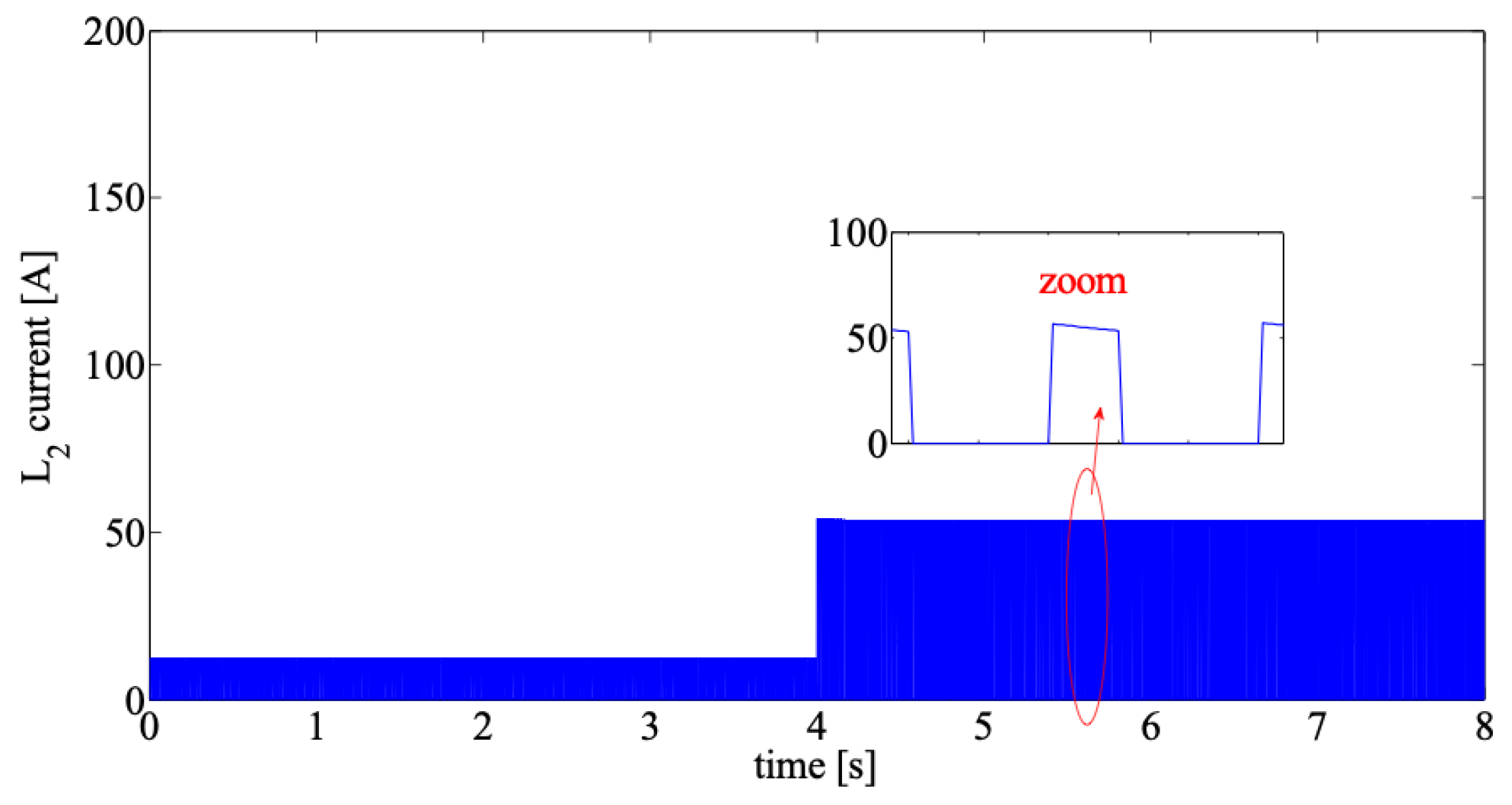 Energies 12 00751 g013