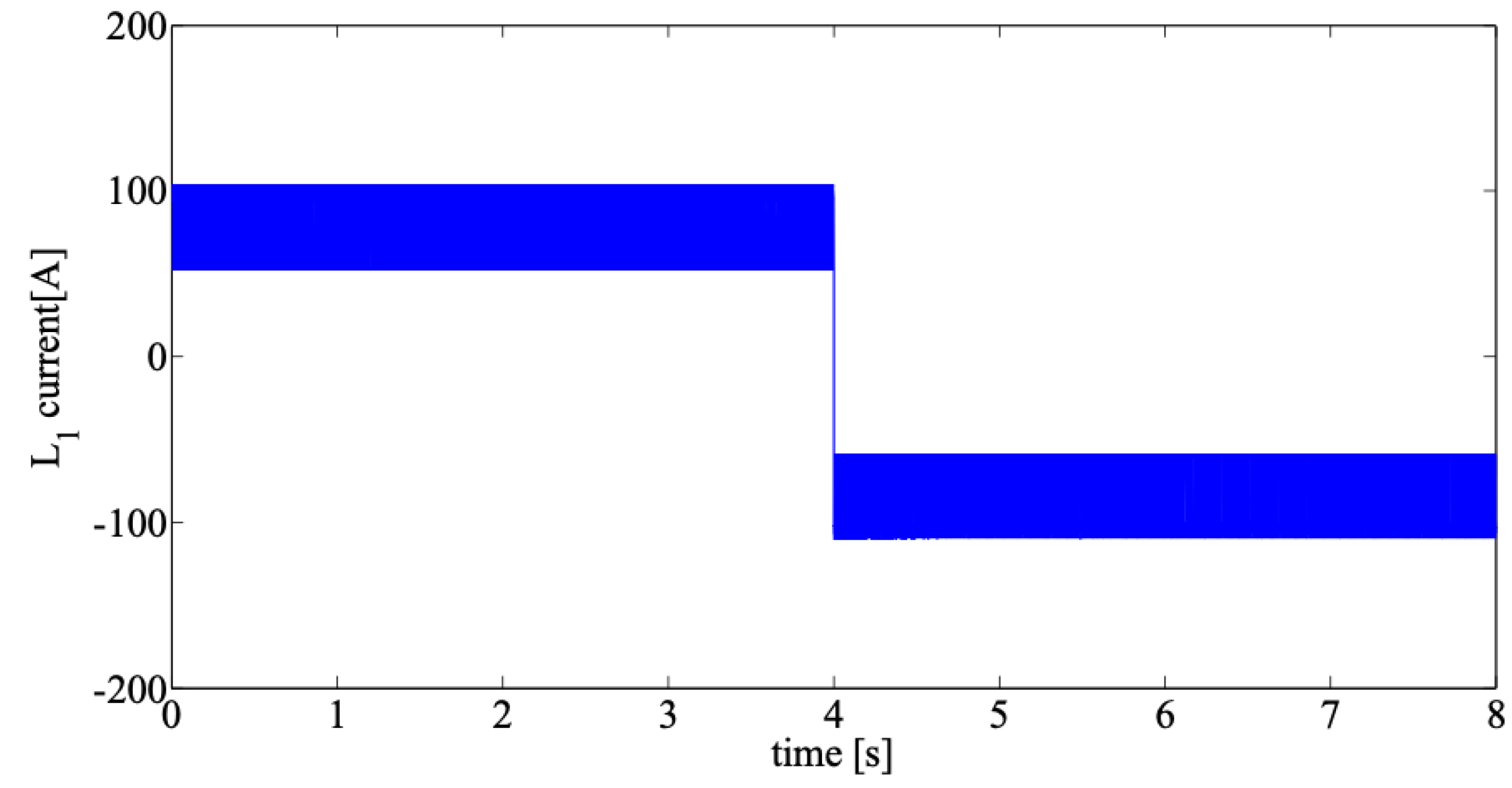 Energies 12 00751 g017