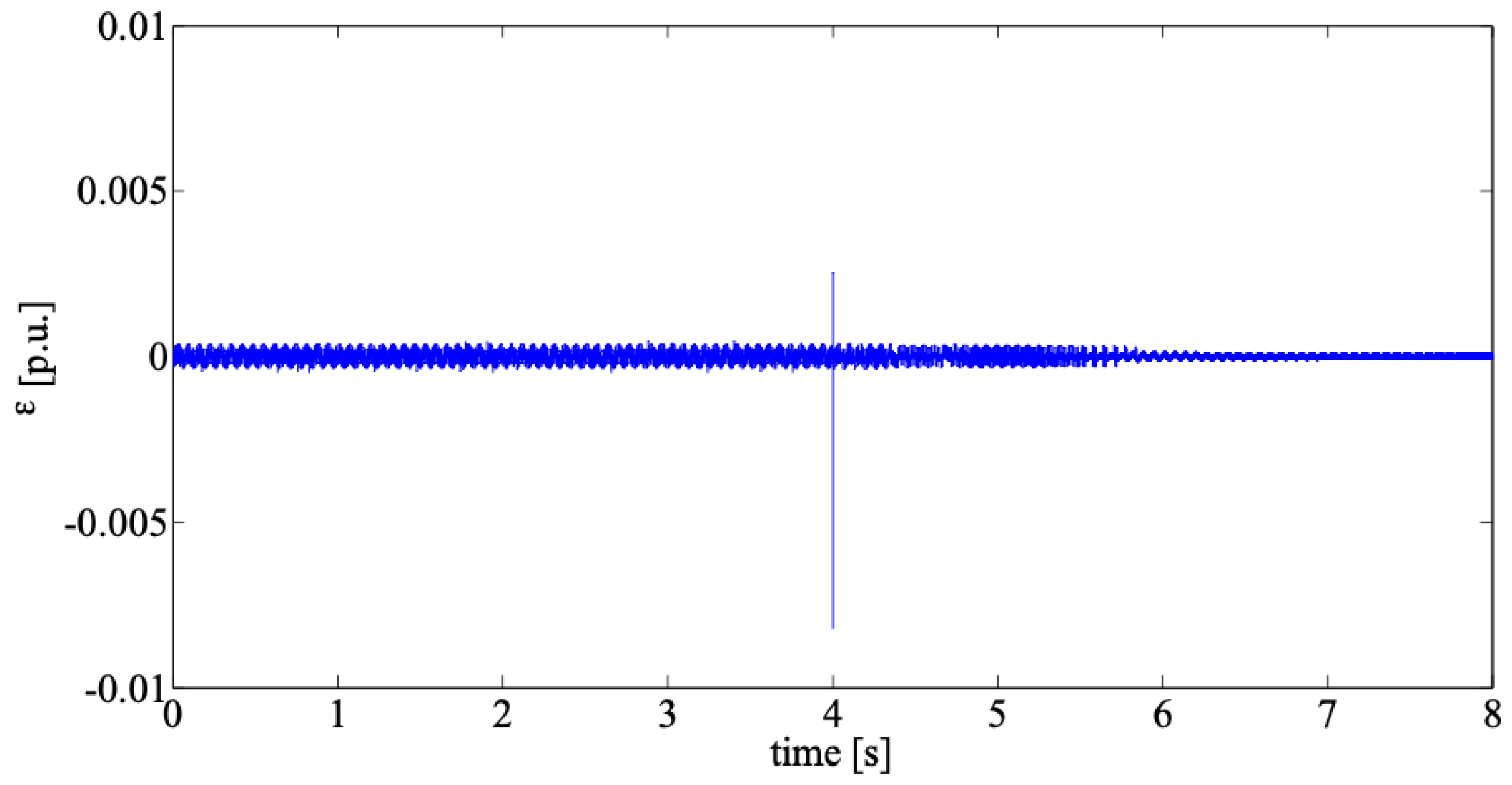 Energies 12 00751 g019