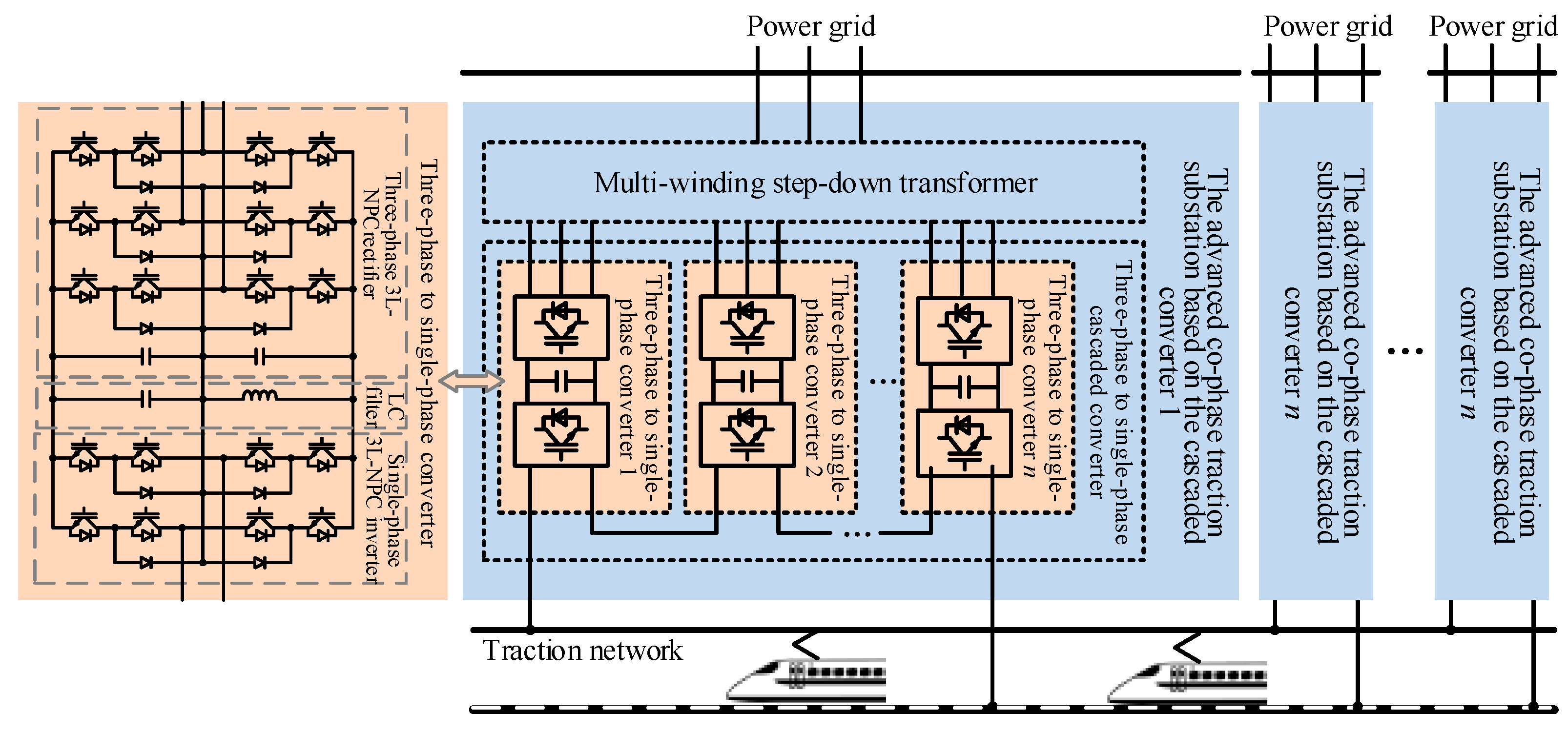 Energies 12 00754 g002