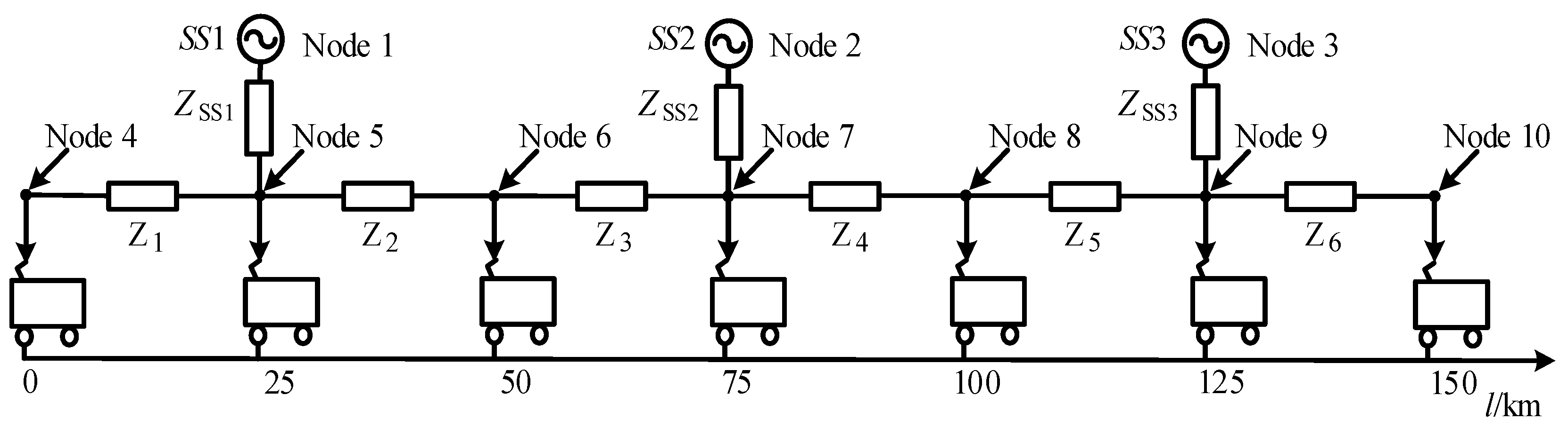 Energies 12 00754 g009