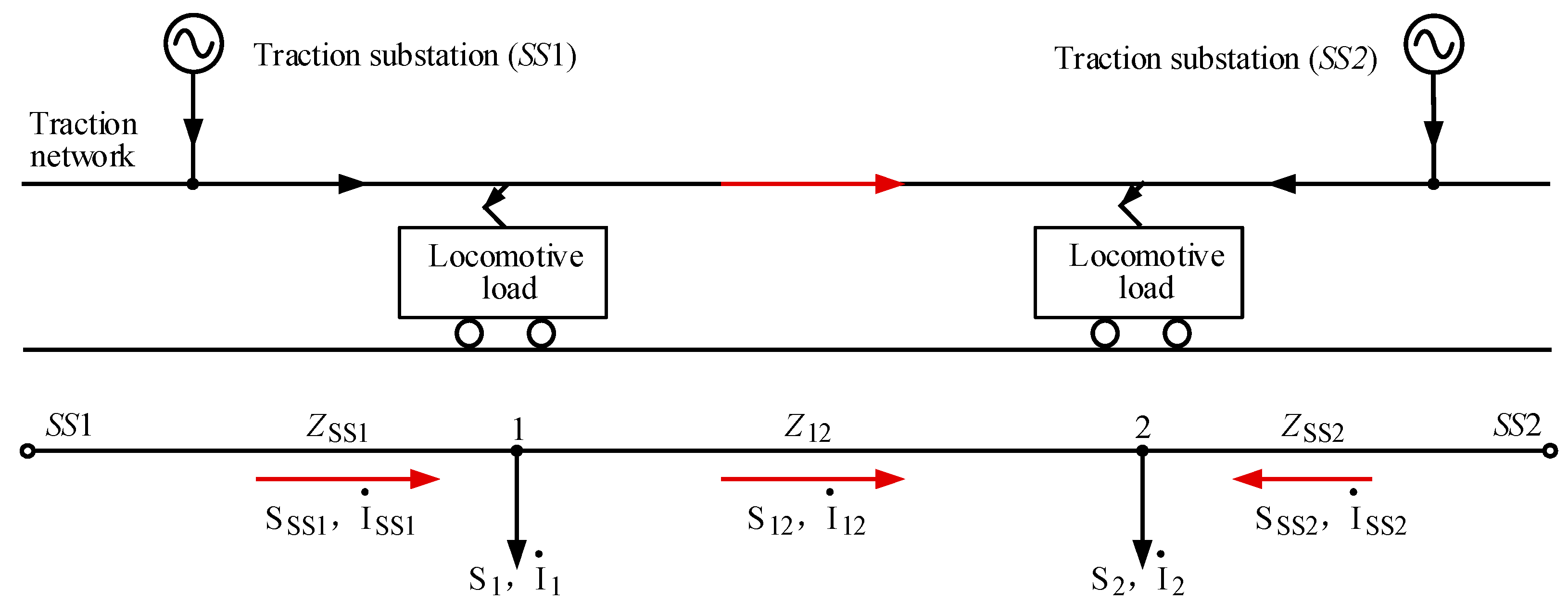Energies 12 00754 g010