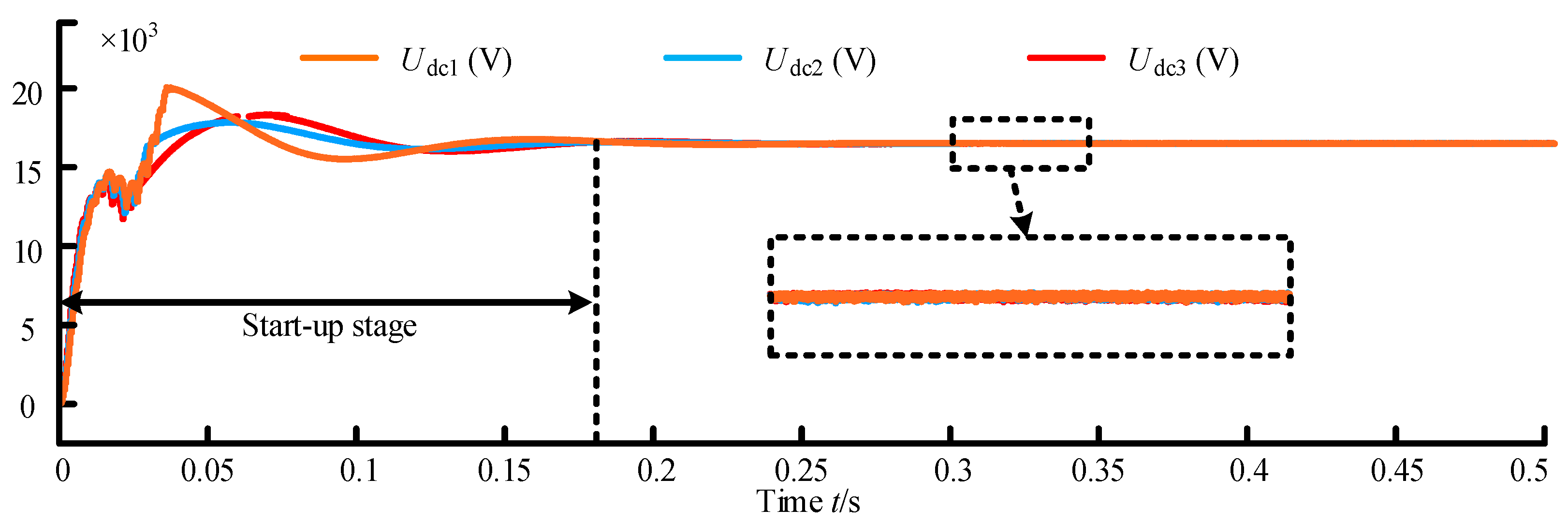 Energies 12 00754 g012
