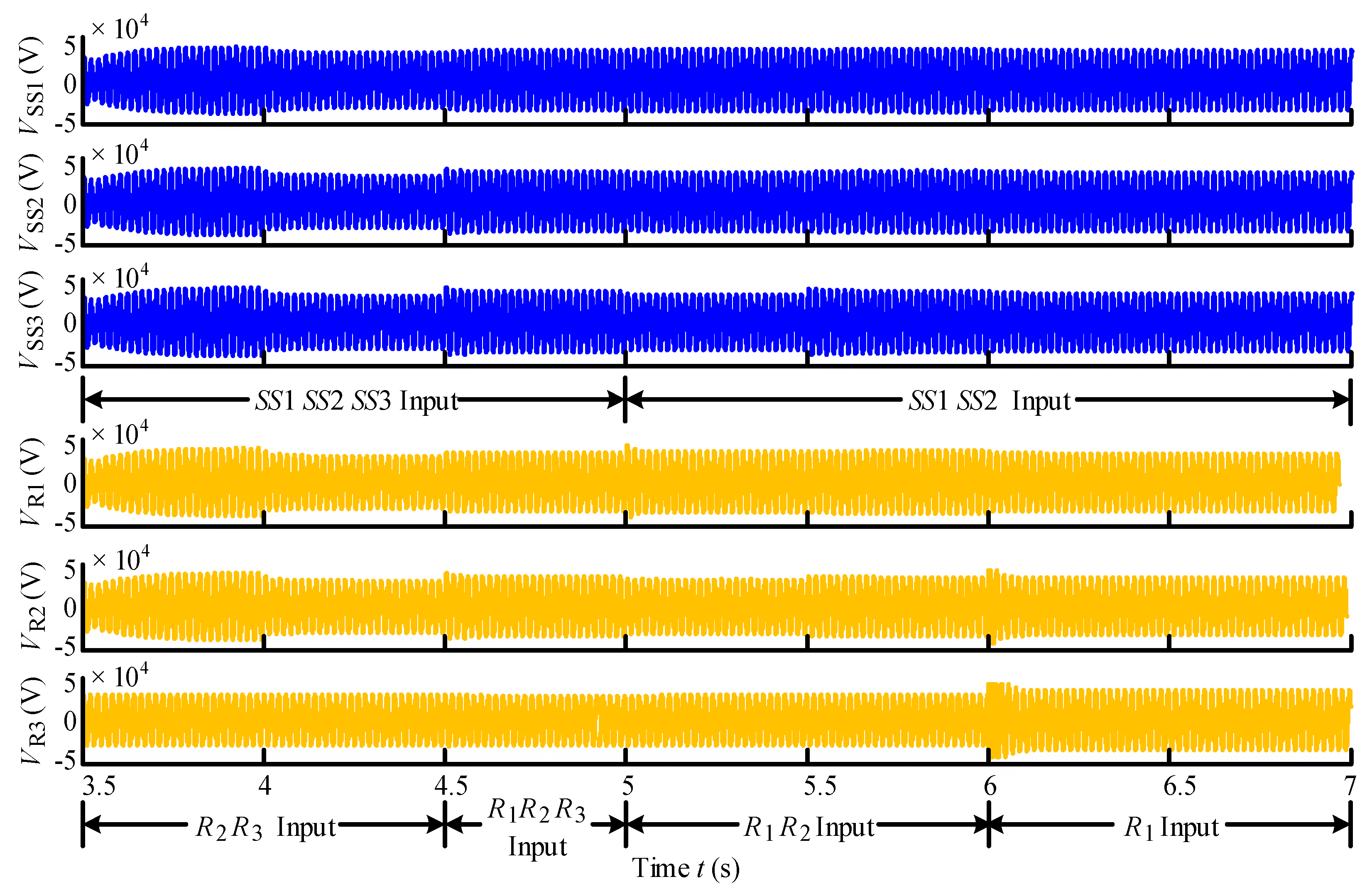 Energies 12 00754 g017