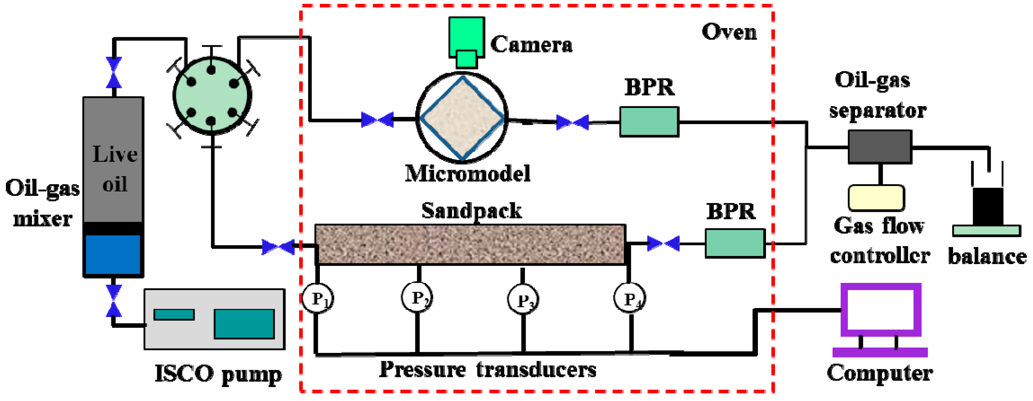 Energies 12 00761 g001