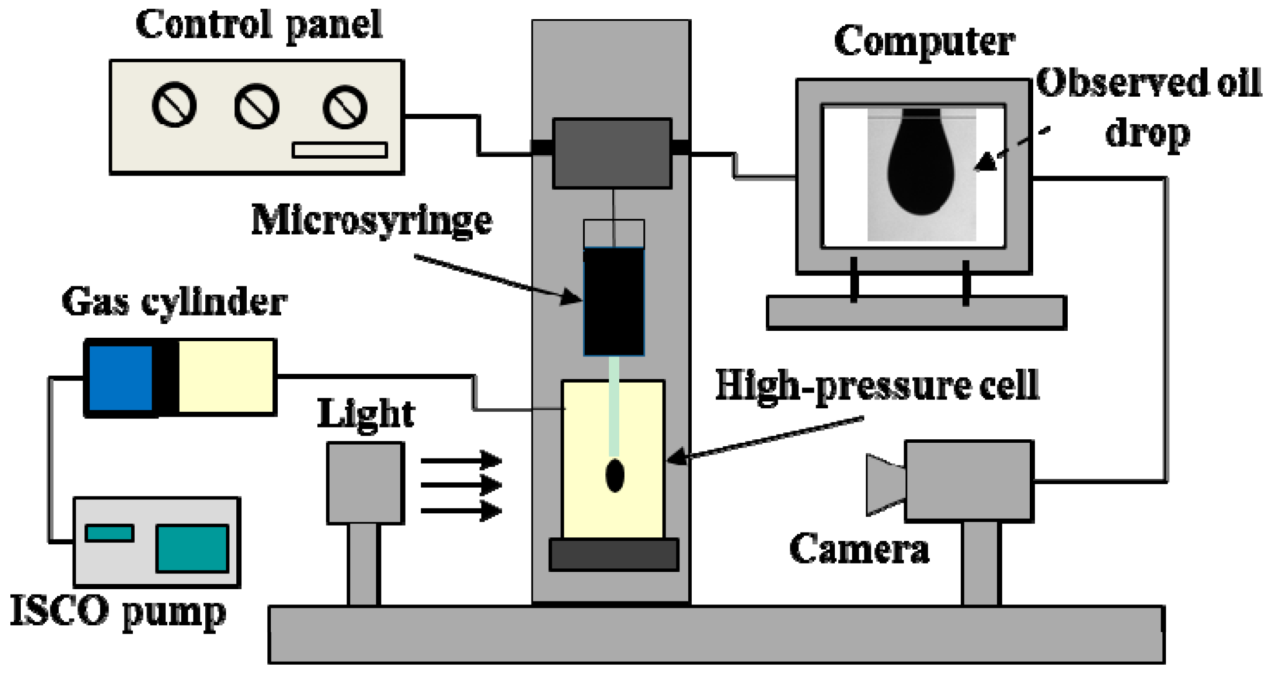 Energies 12 00761 g002