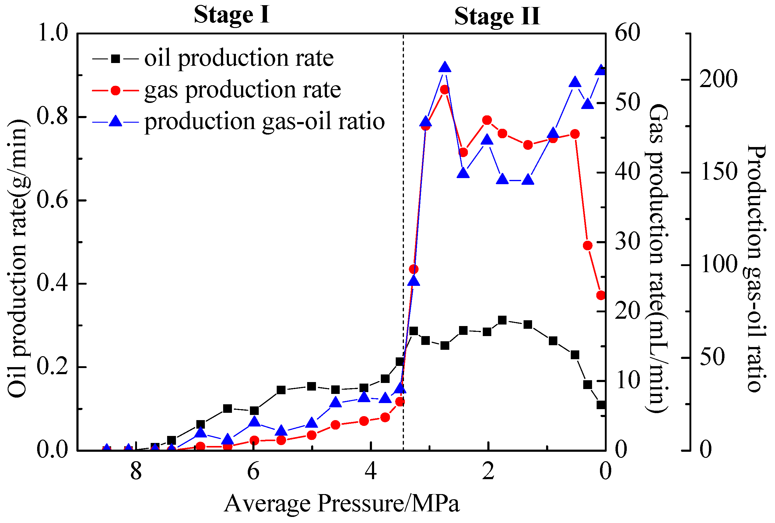 Energies 12 00761 g006