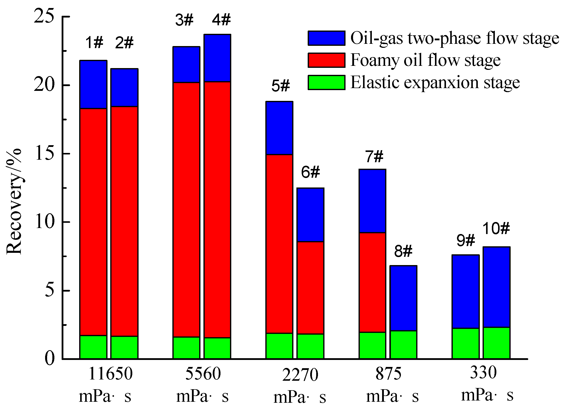 Energies 12 00761 g008