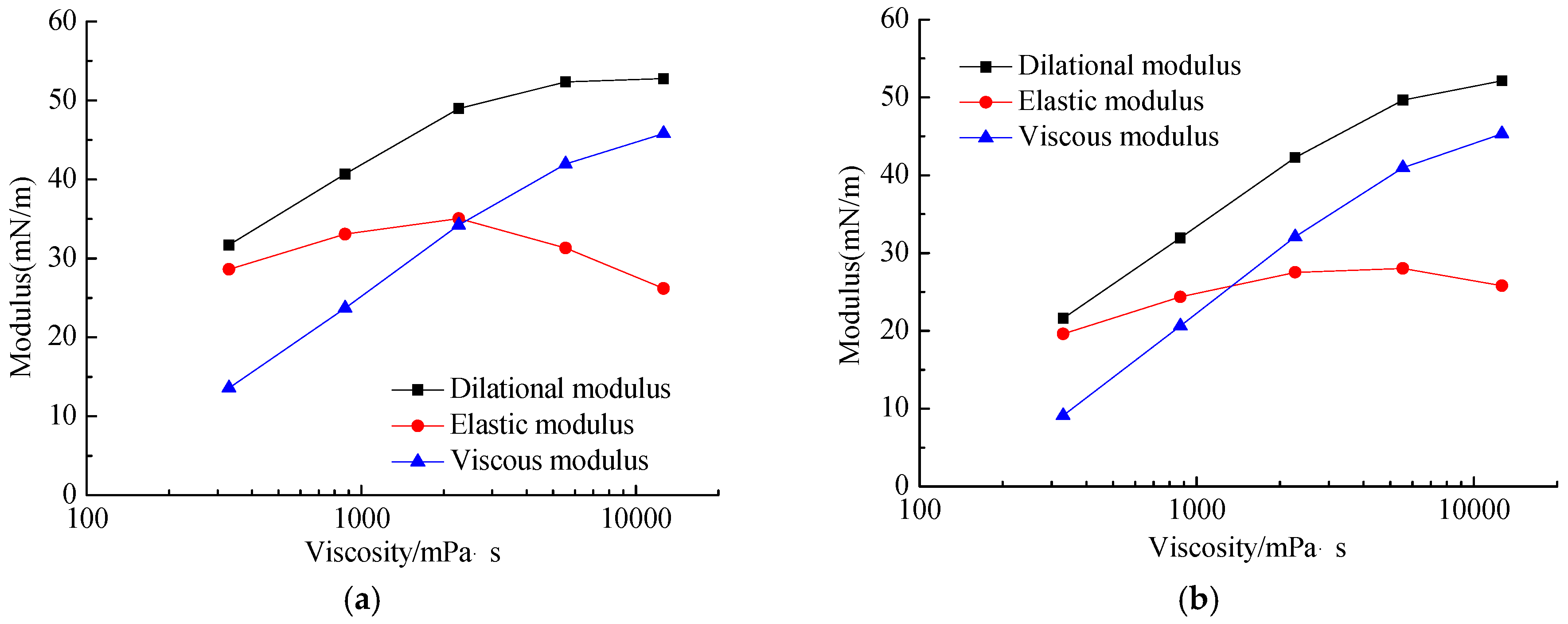 Energies 12 00761 g012