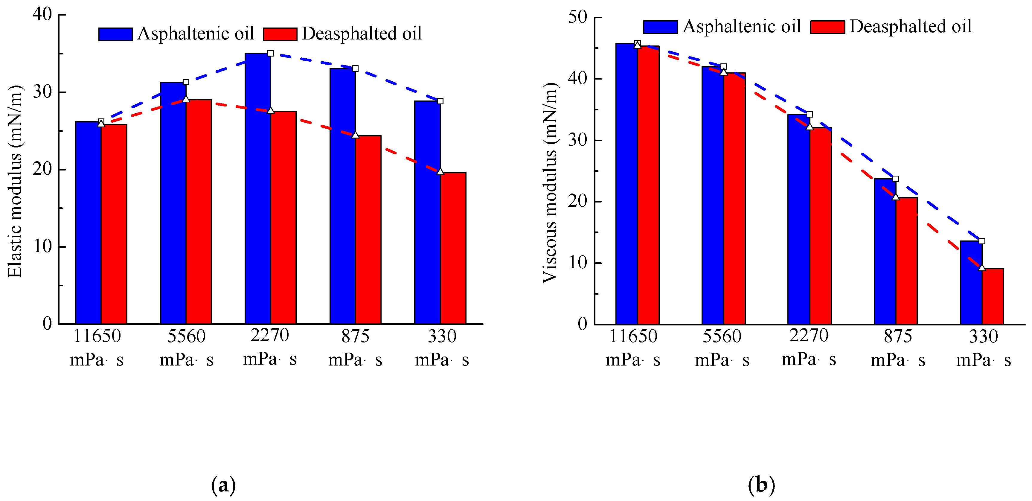 Energies 12 00761 g013