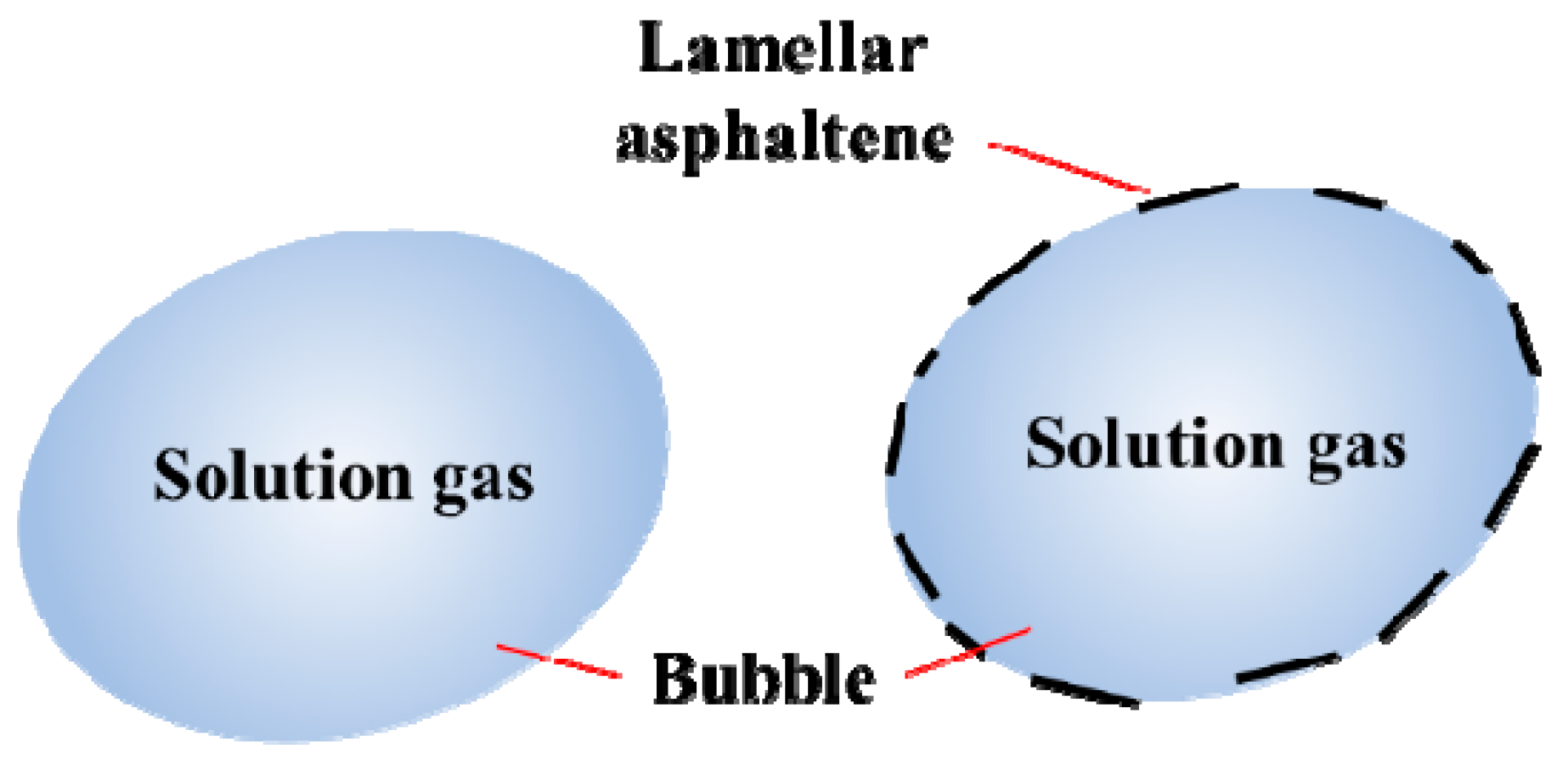 Energies 12 00761 g015