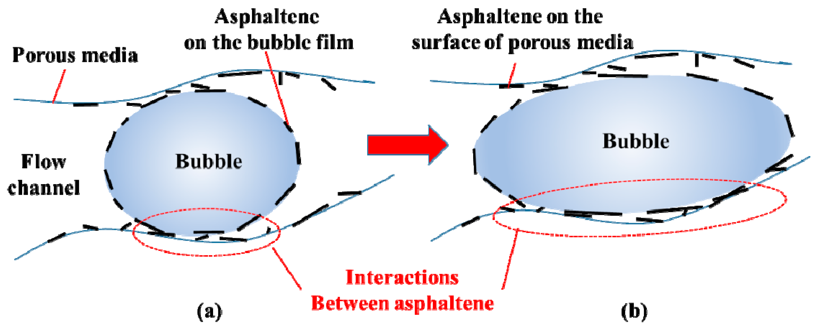Energies 12 00761 g016