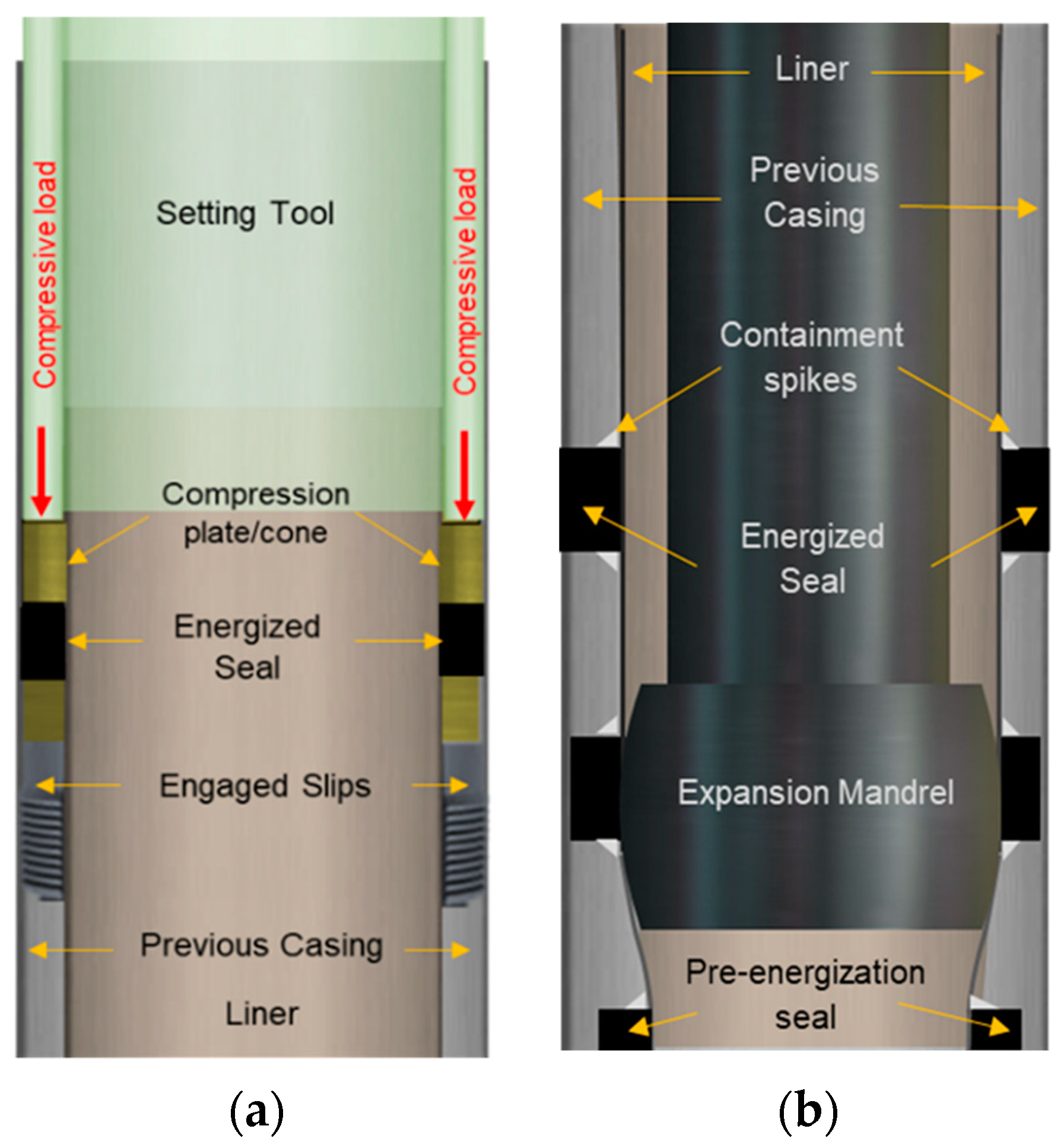 Energies 12 00763 g001
