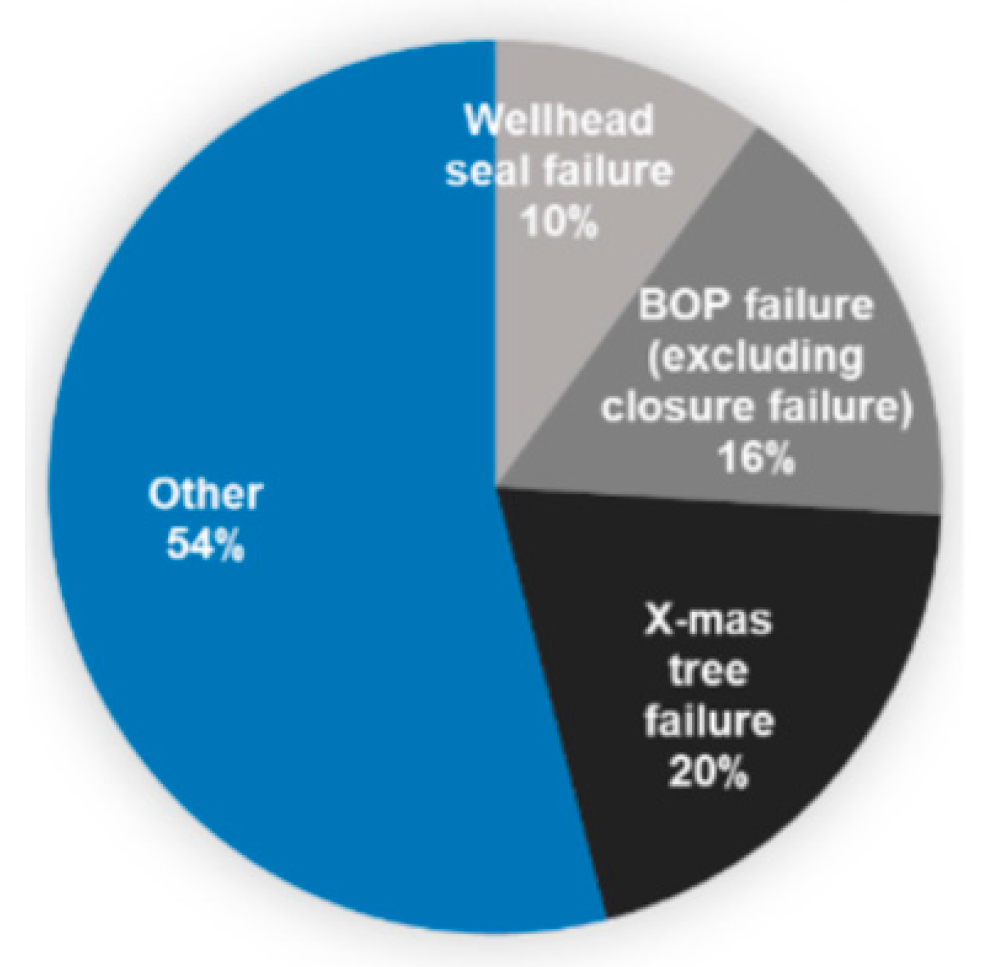 Energies 12 00763 g002