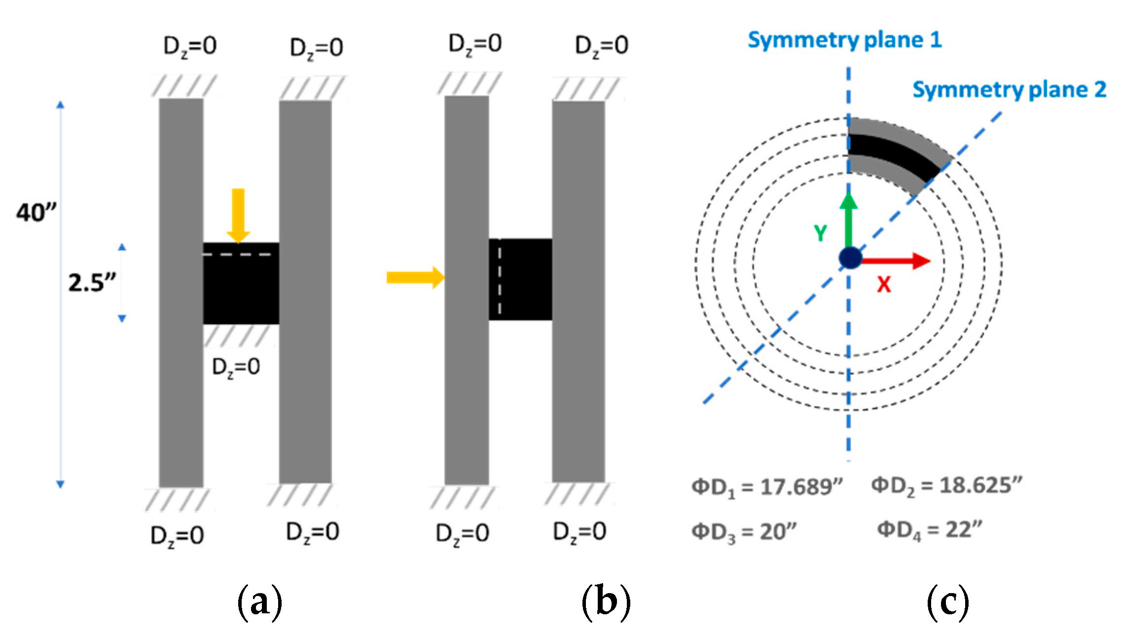 Energies 12 00763 g003