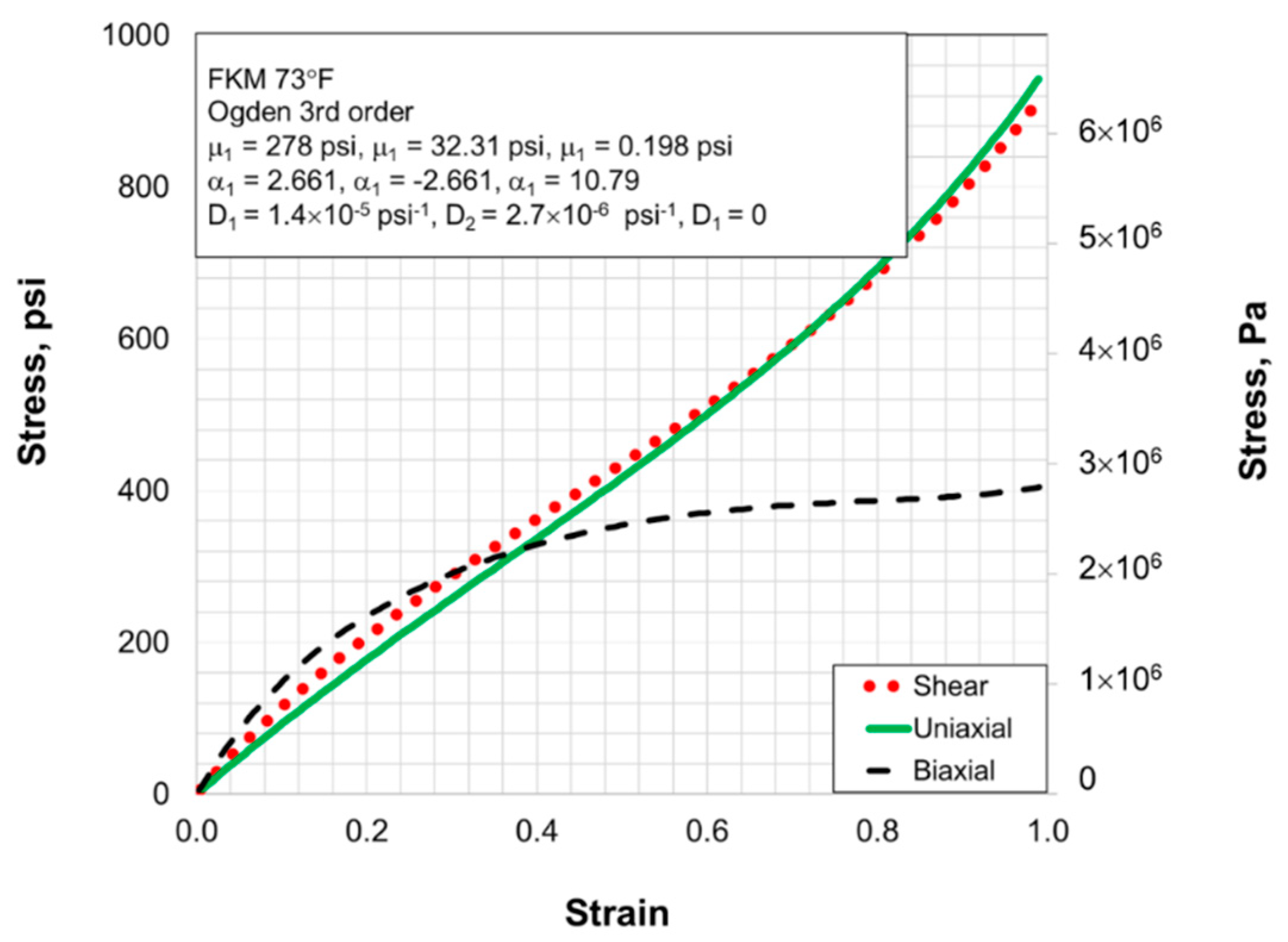 Energies 12 00763 g004