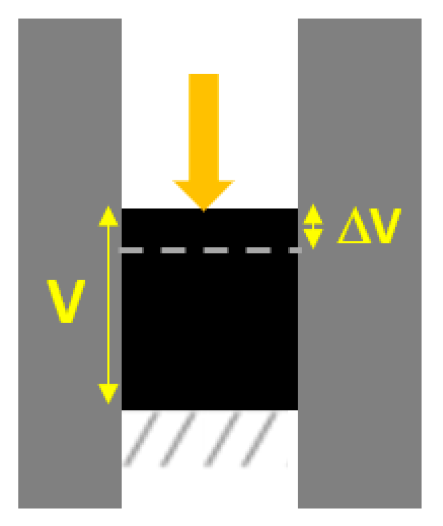 Energies 12 00763 g005