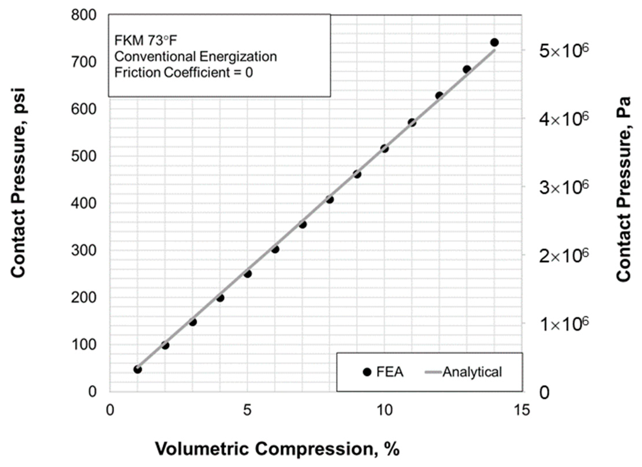 Energies 12 00763 g006