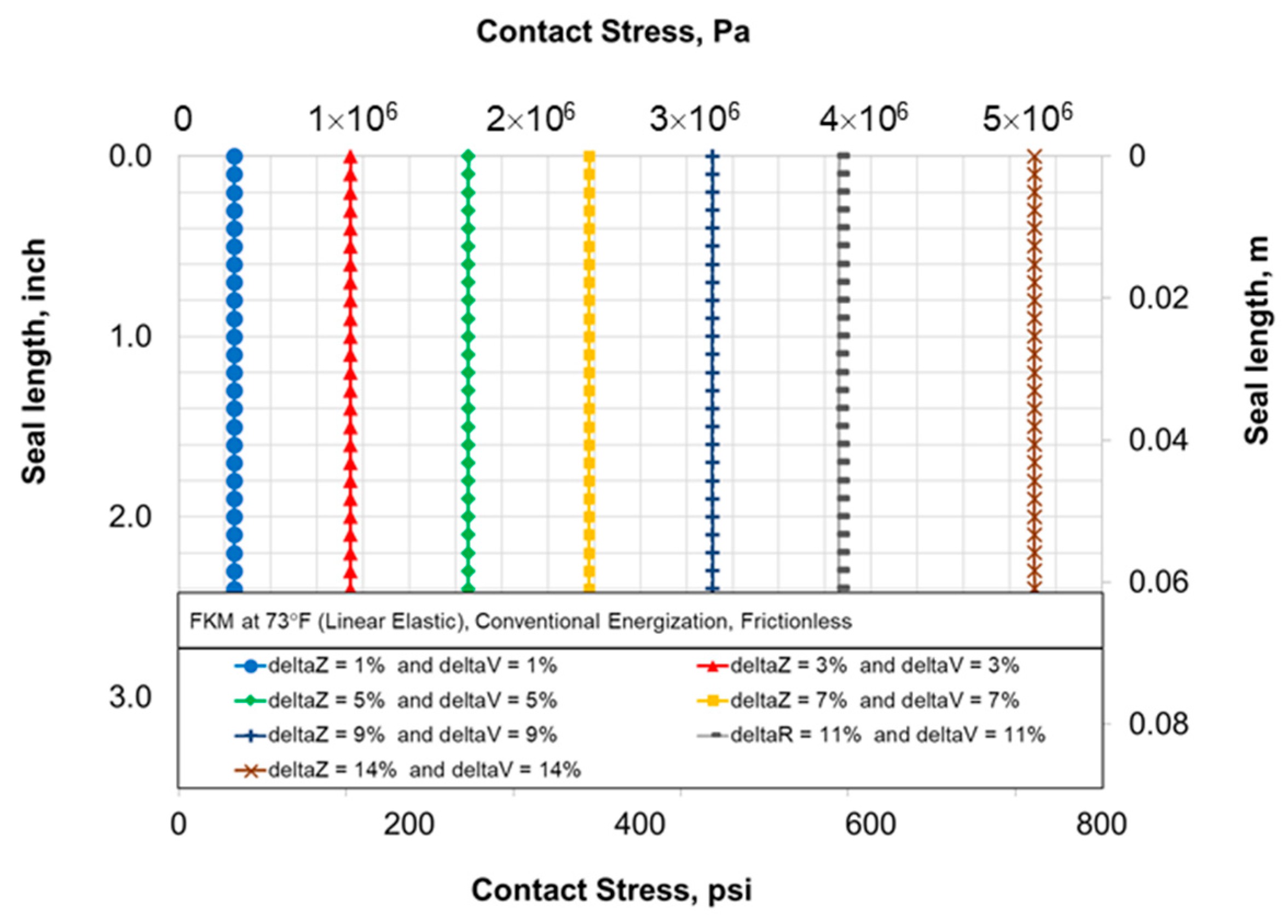 Energies 12 00763 g007
