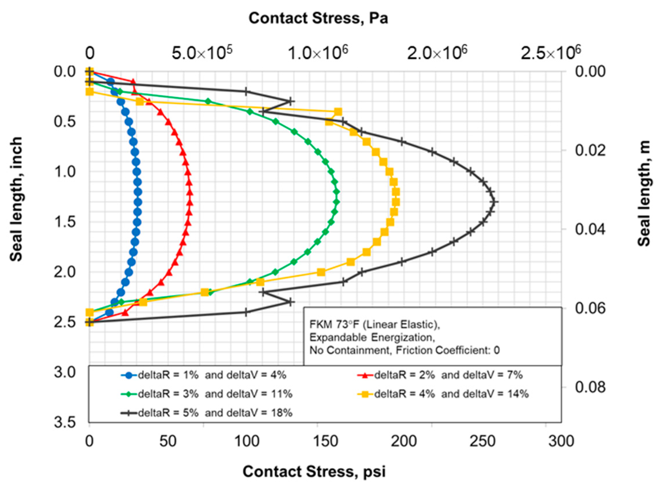 Energies 12 00763 g008