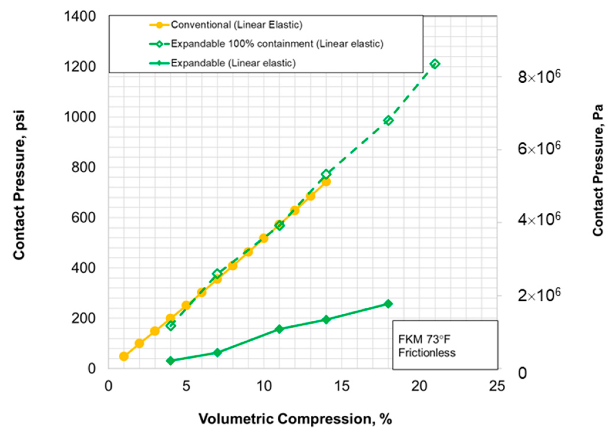 Energies 12 00763 g009