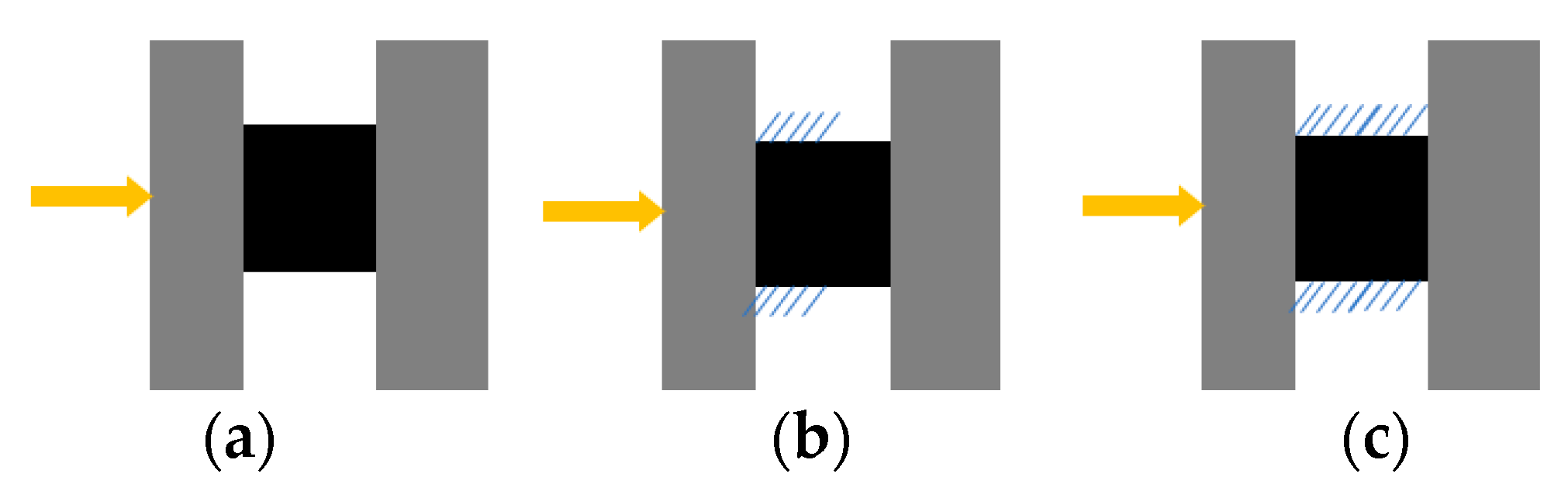 Energies 12 00763 g010
