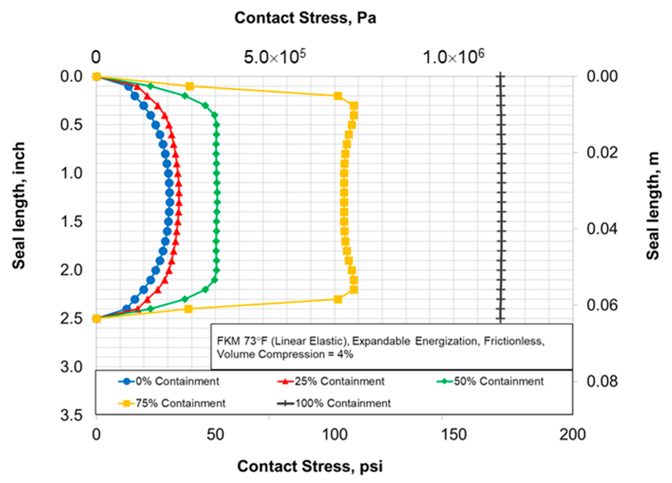 Energies 12 00763 g011